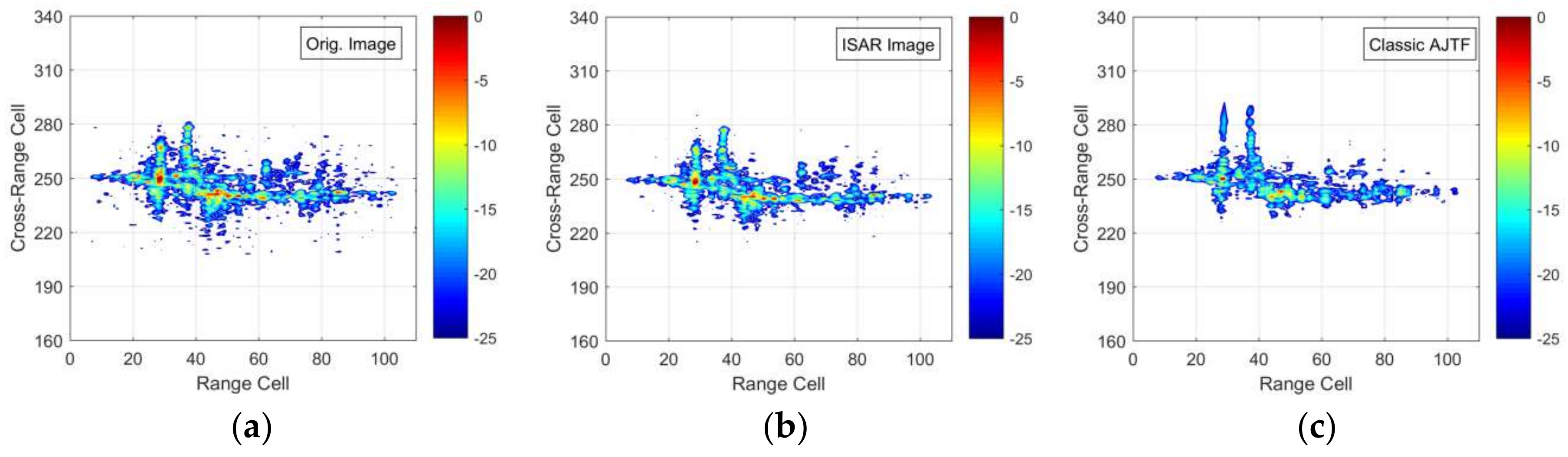 Electronics 07 00046 g010 550