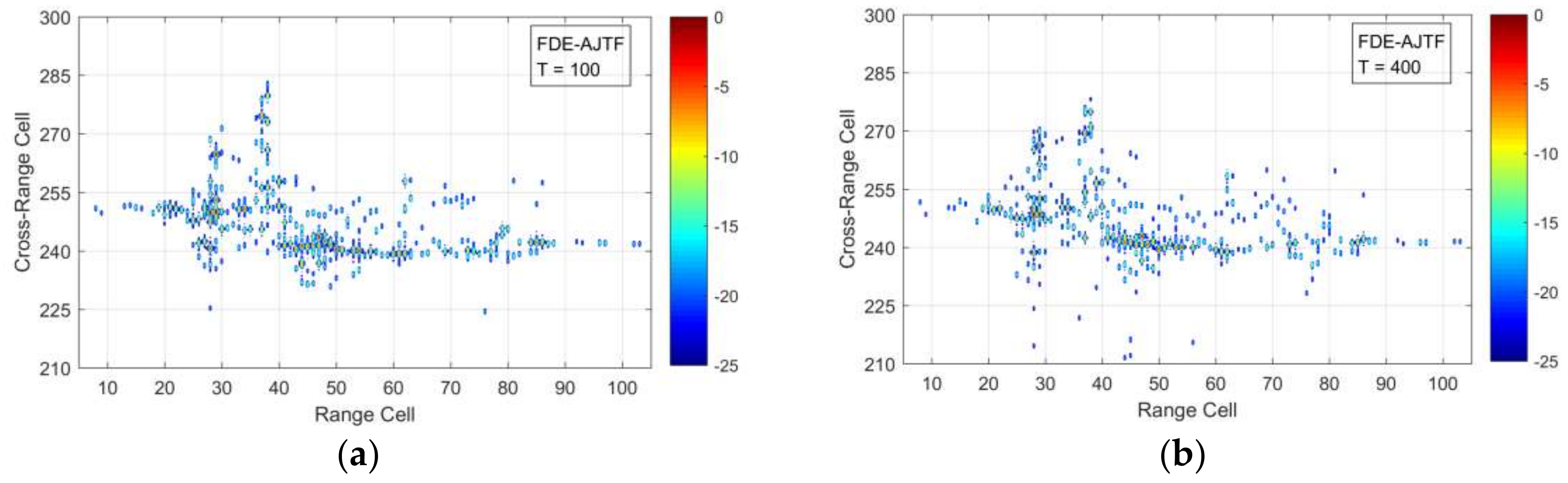Electronics 07 00046 g011 550