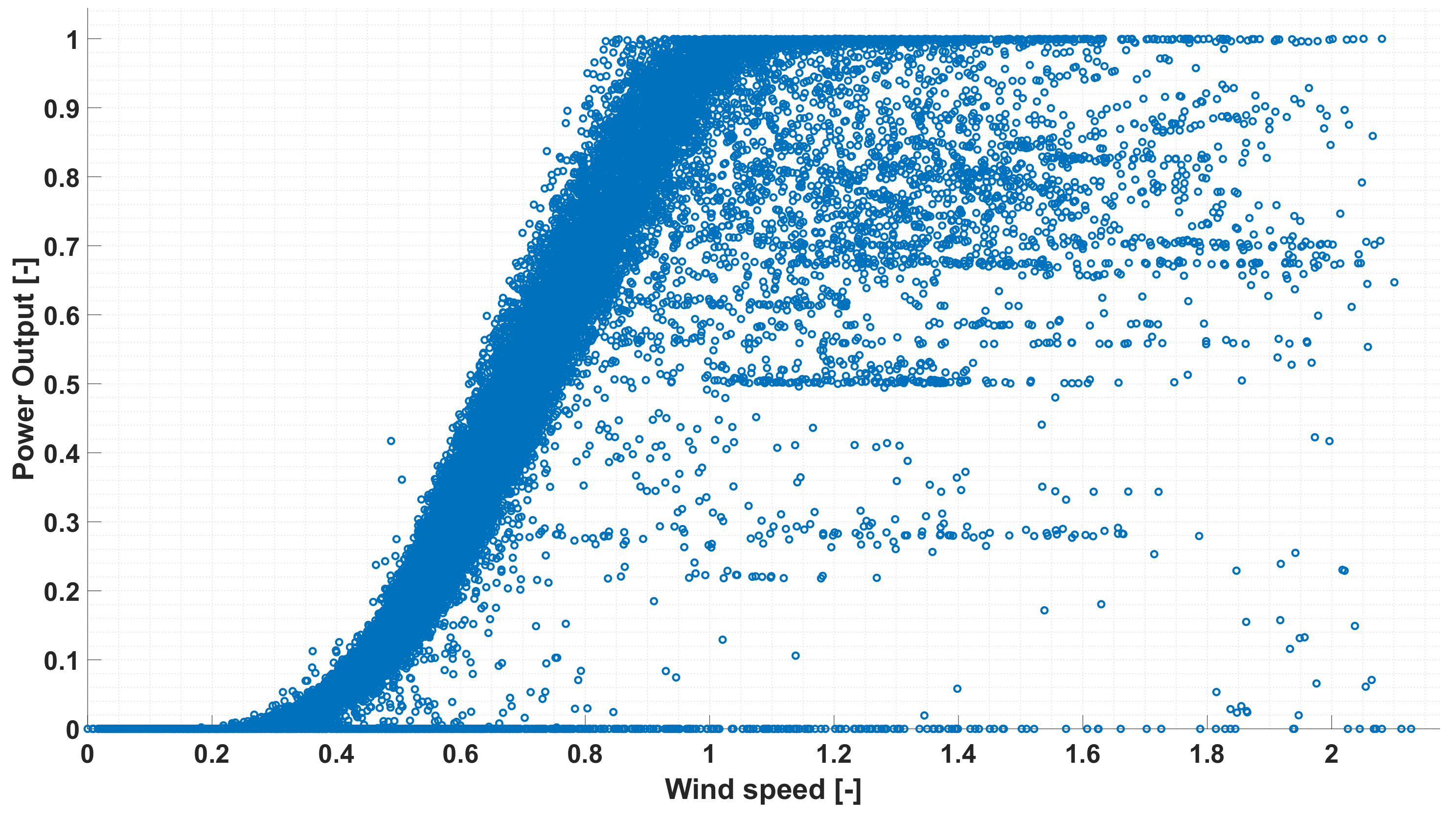 Electronics 07 00047 g002