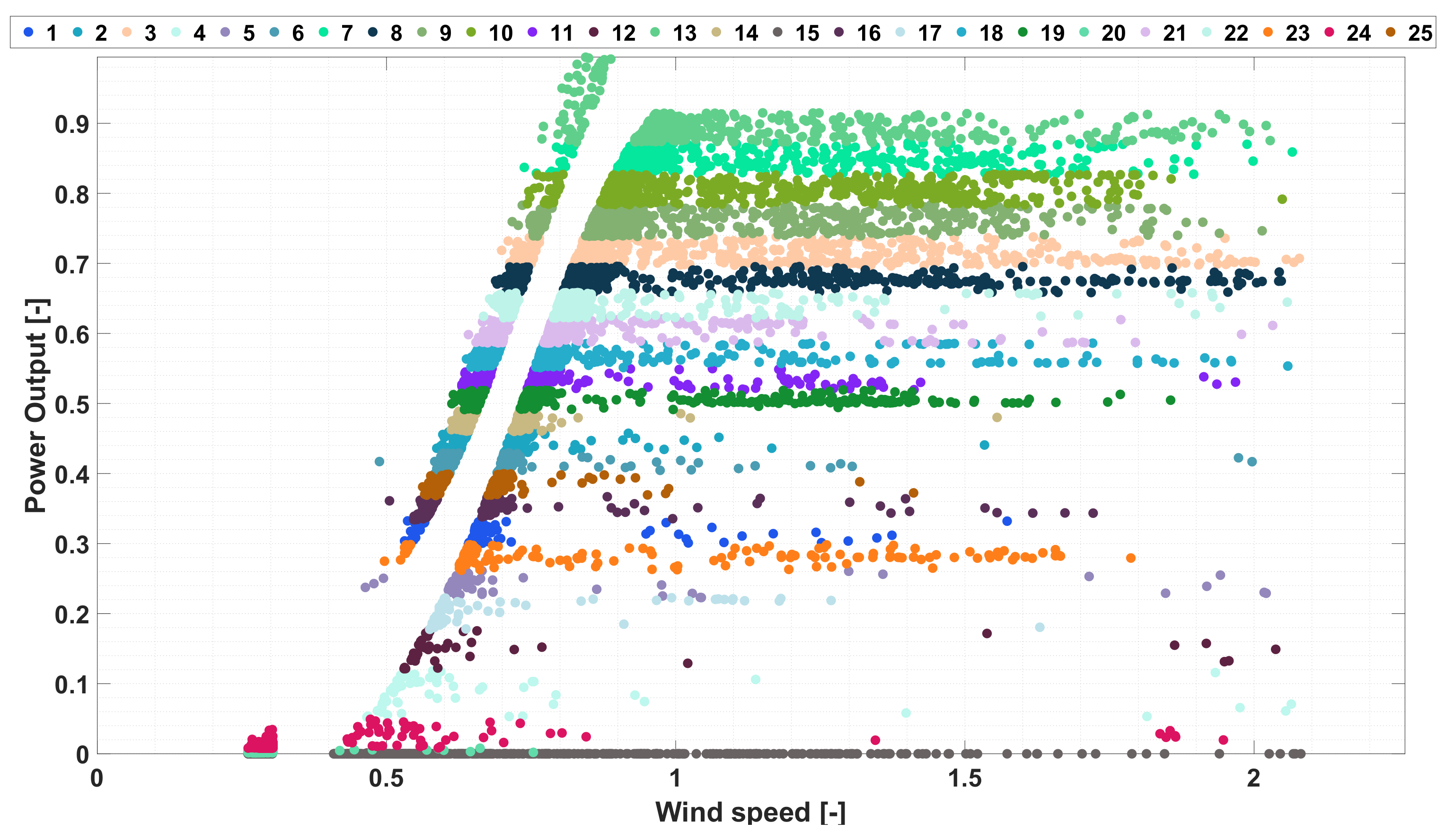 Electronics 07 00047 g004