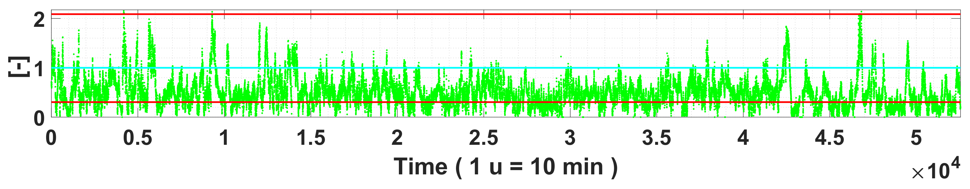 Electronics 07 00047 g007