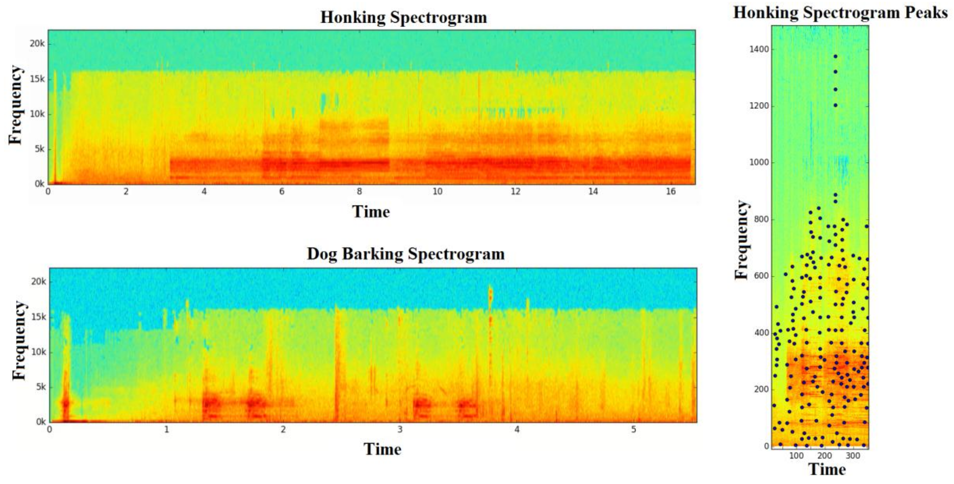 Electronics 07 00050 g004