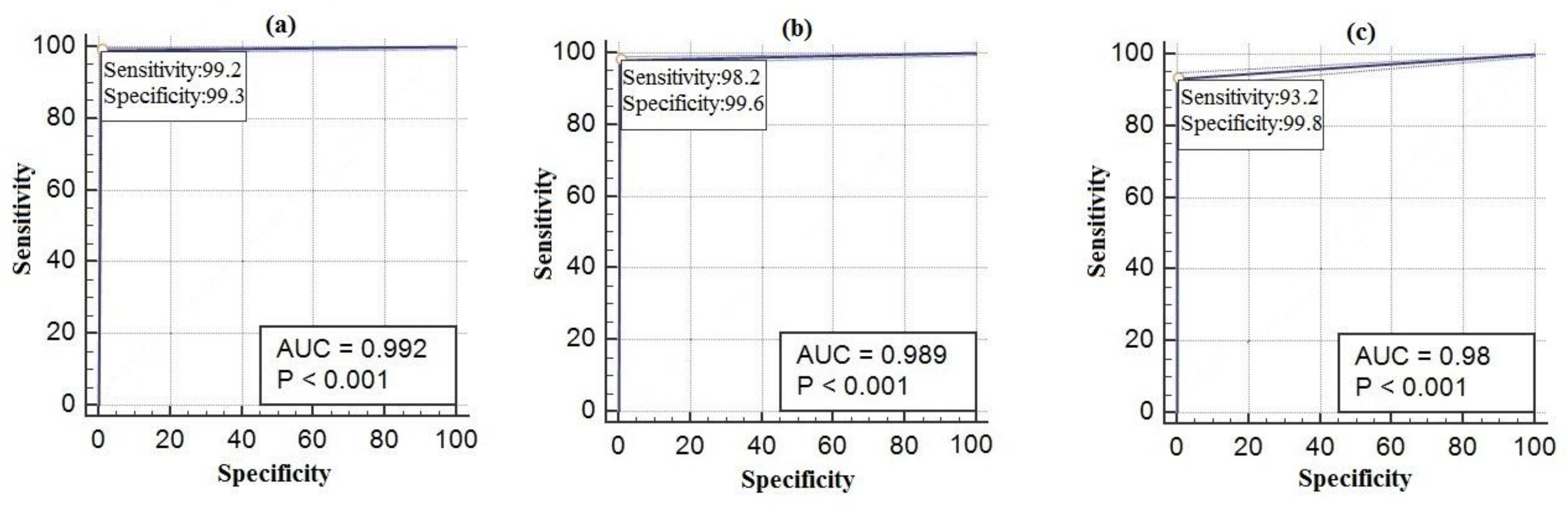Electronics 07 00050 g008