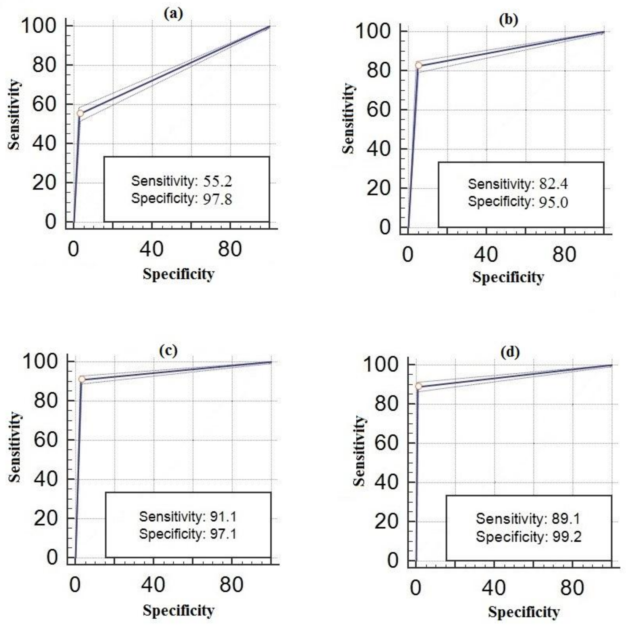 Electronics 07 00050 g009