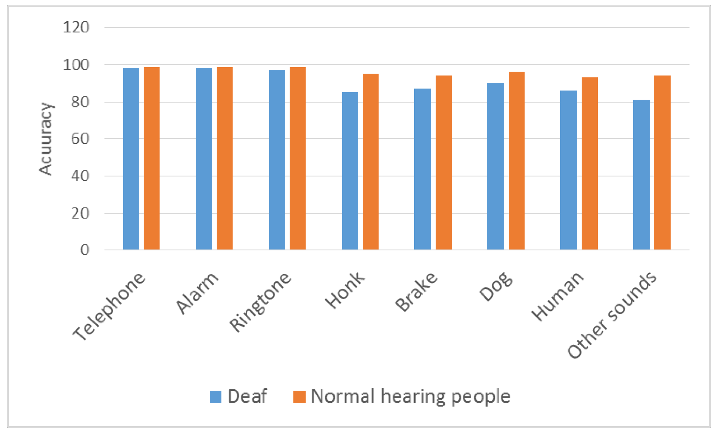 Electronics 07 00050 g011