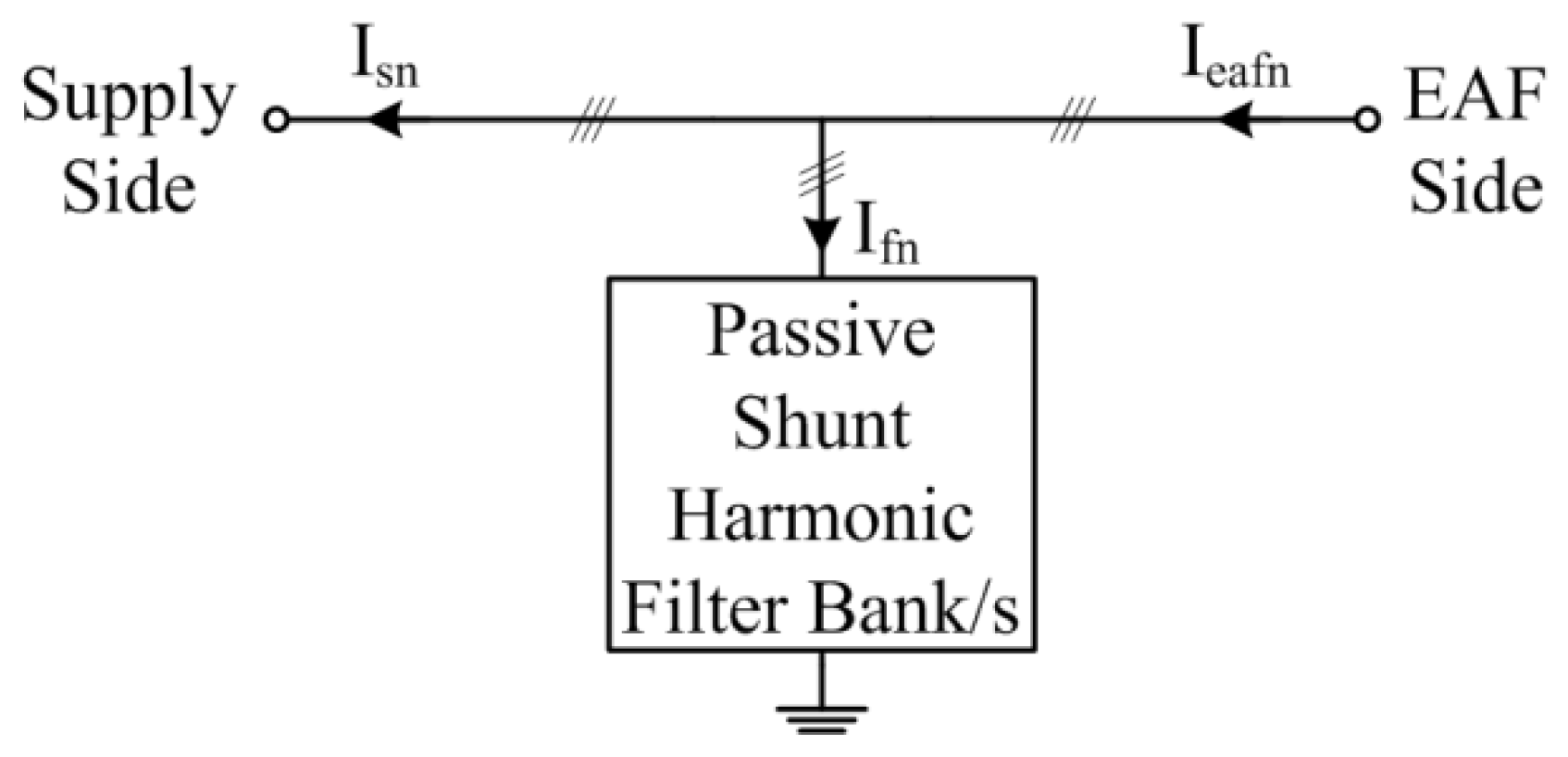 Electronics 07 00053 g001 Electronics 07 00053 g001