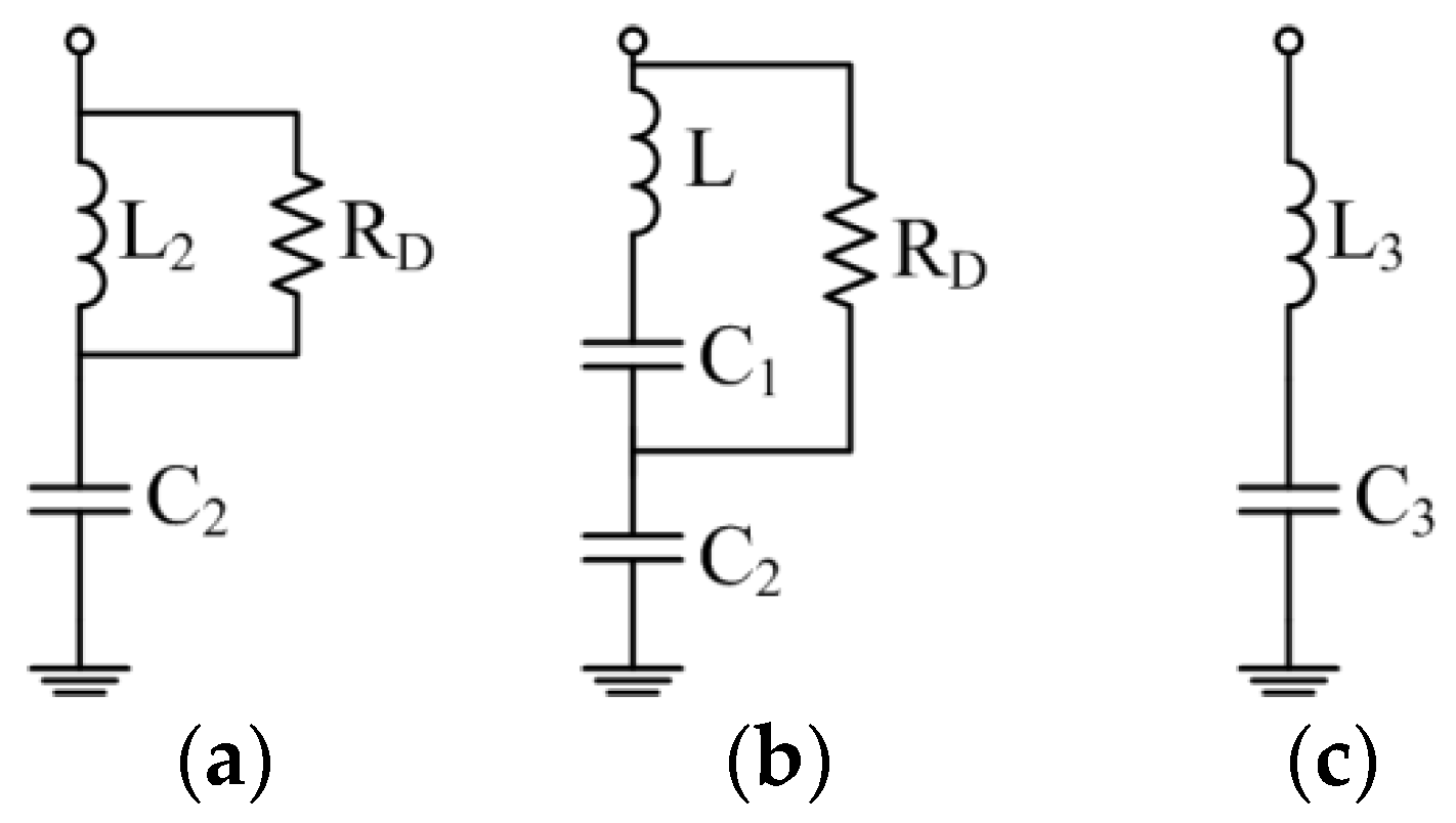 Electronics 07 00053 g002 Electronics 07 00053 g002