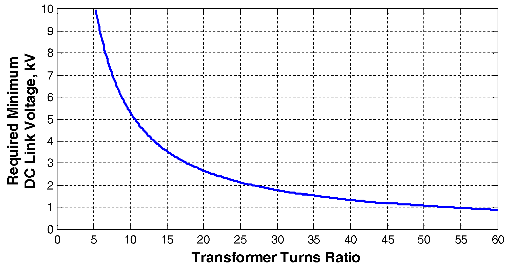 Electronics 07 00053 g009 Electronics 07 00053 g009