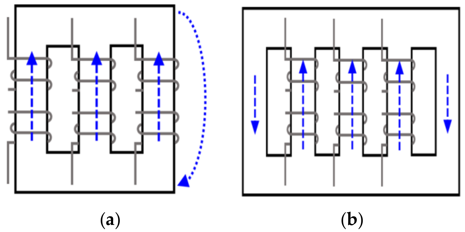 Electronics 07 00055 g003 Electronics 07 00055 g003