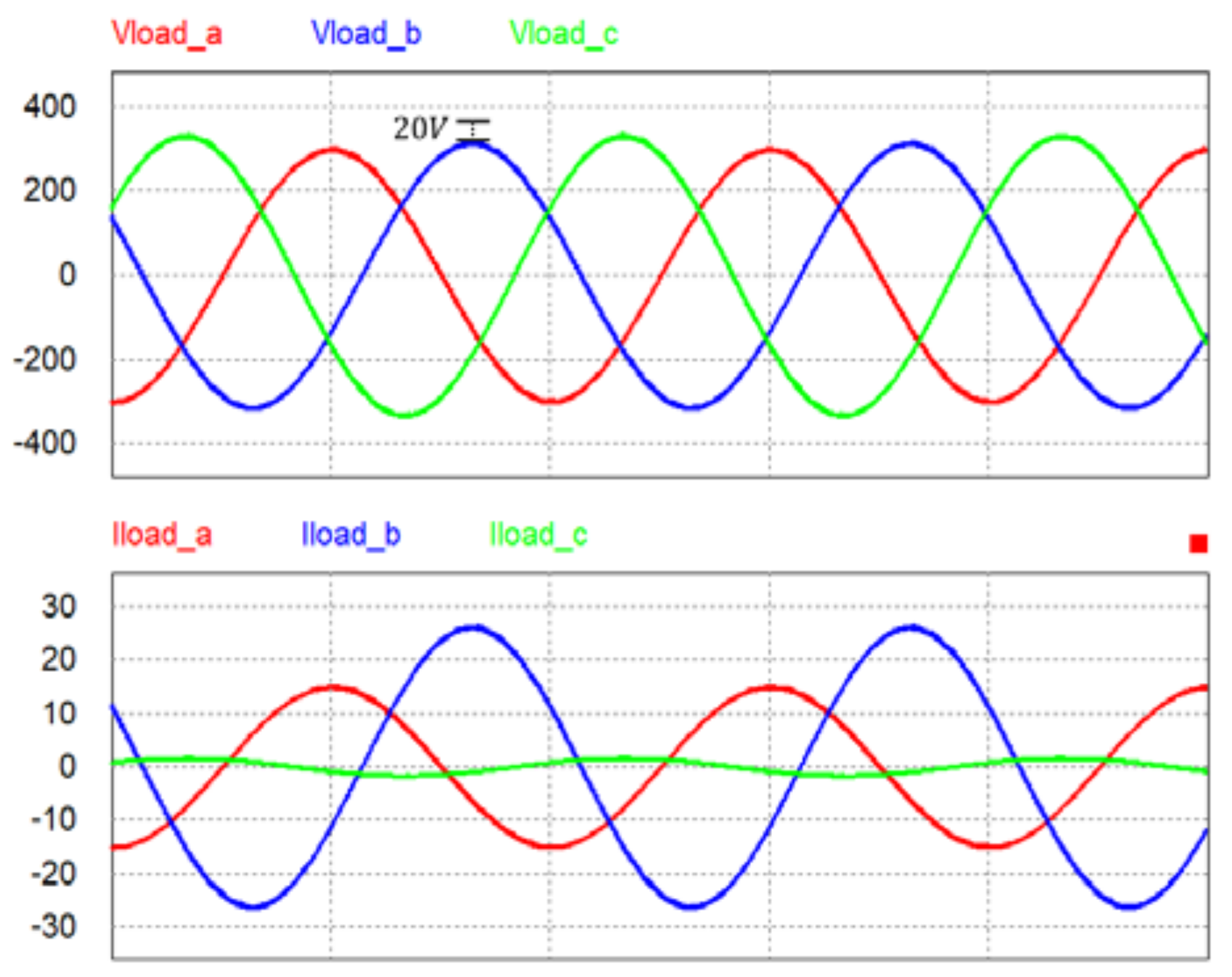 Electronics 07 00055 g008 Electronics 07 00055 g008