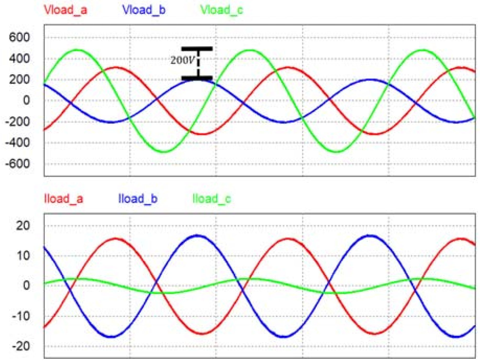 Electronics 07 00055 g009 Electronics 07 00055 g009