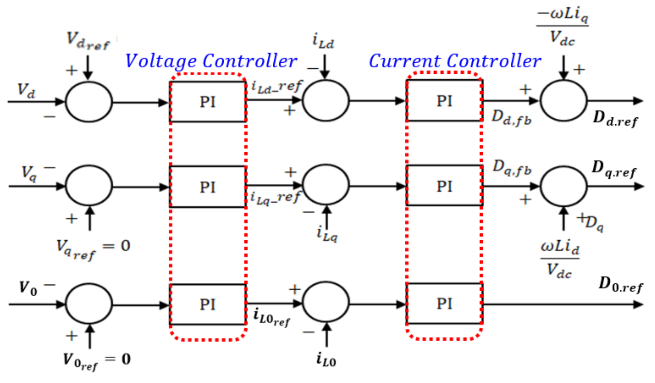 Electronics 07 00055 g010 Electronics 07 00055 g010