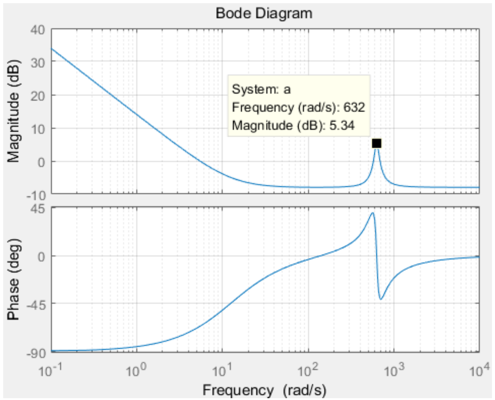 Electronics 07 00055 g012 Electronics 07 00055 g012