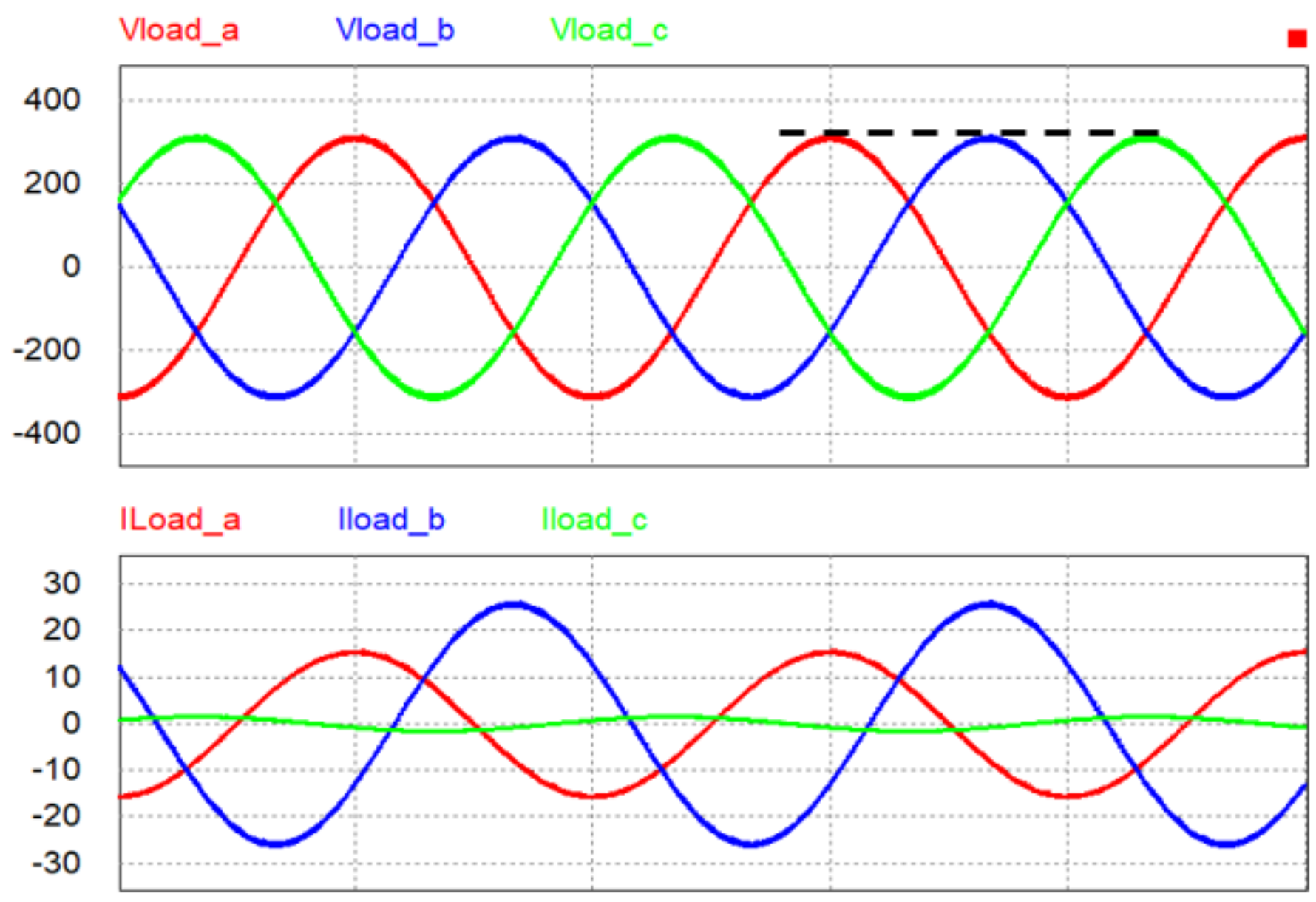 Electronics 07 00055 g013 Electronics 07 00055 g013