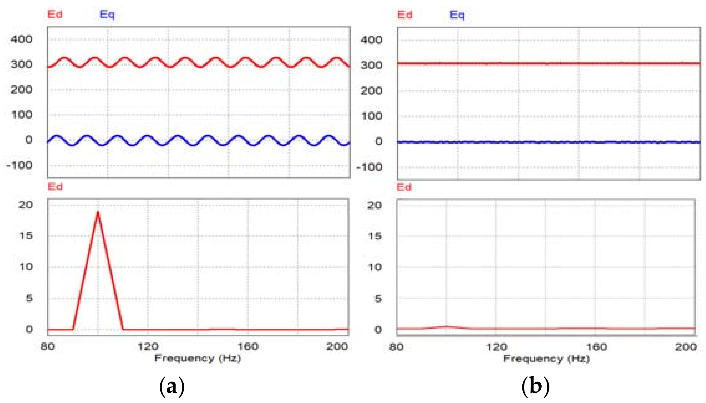 Electronics 07 00055 g014 Electronics 07 00055 g014