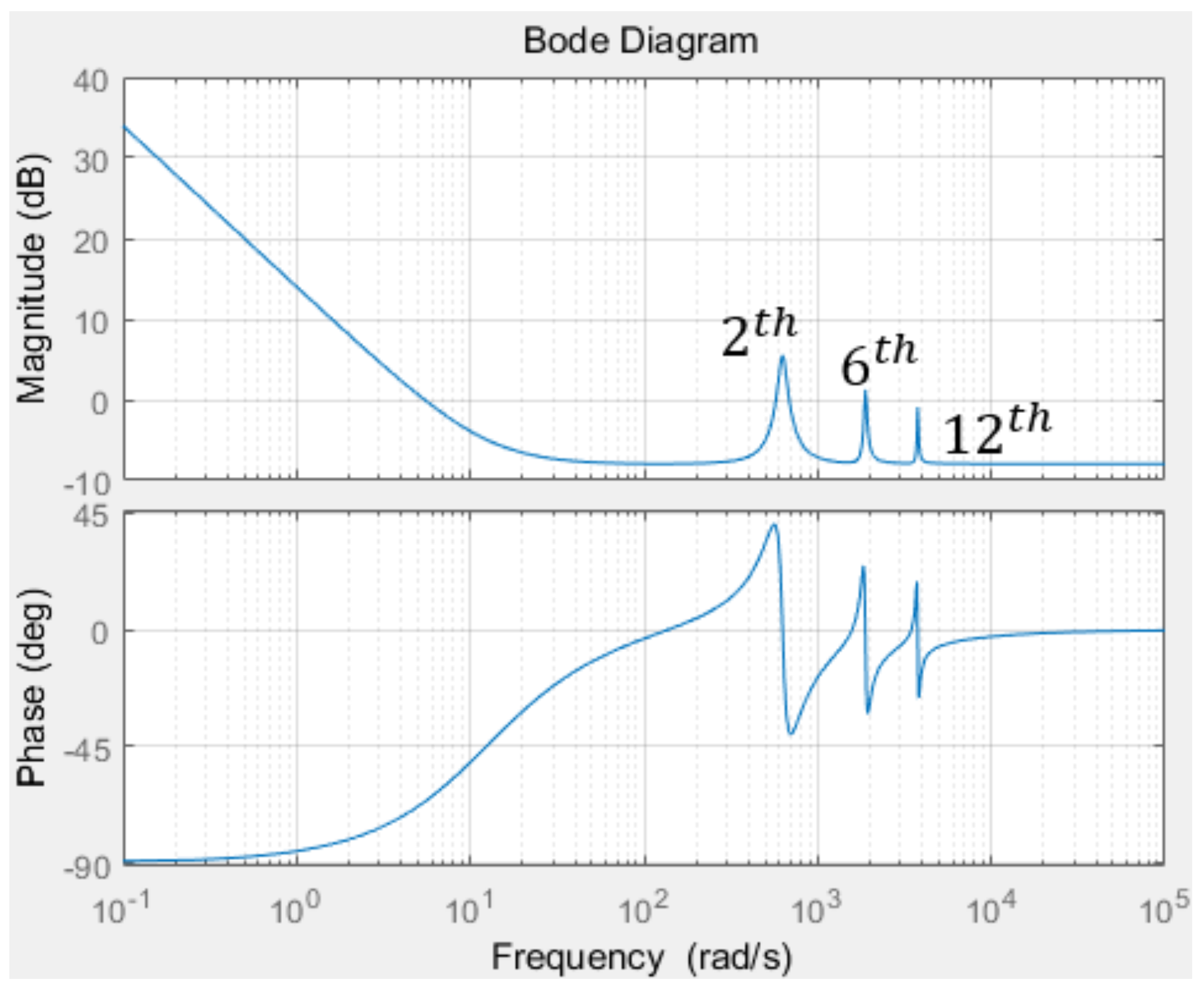 Electronics 07 00055 g018 Electronics 07 00055 g018