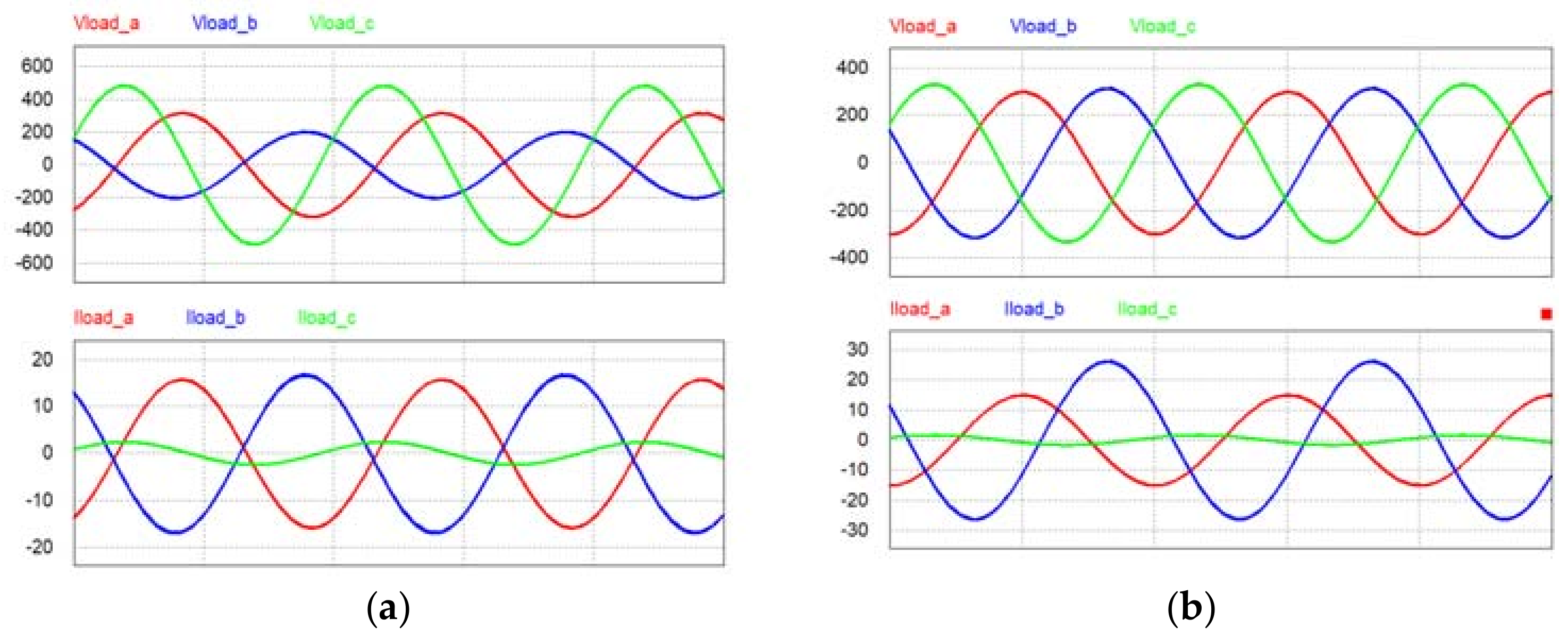 Electronics 07 00055 g019 Electronics 07 00055 g019