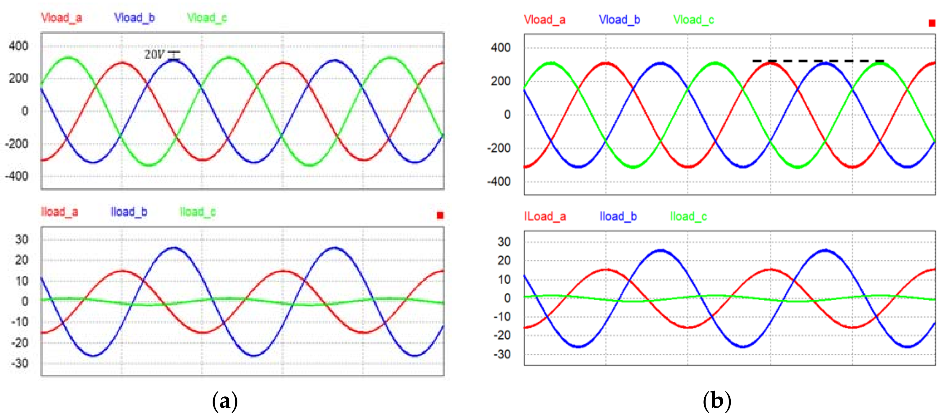 Electronics 07 00055 g020 Electronics 07 00055 g020