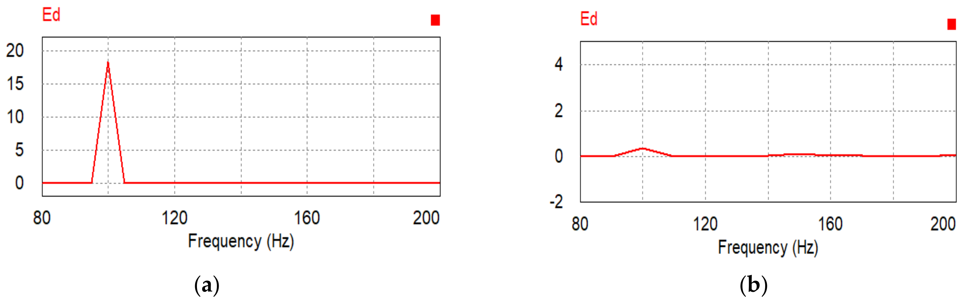 Electronics 07 00055 g021 Electronics 07 00055 g021