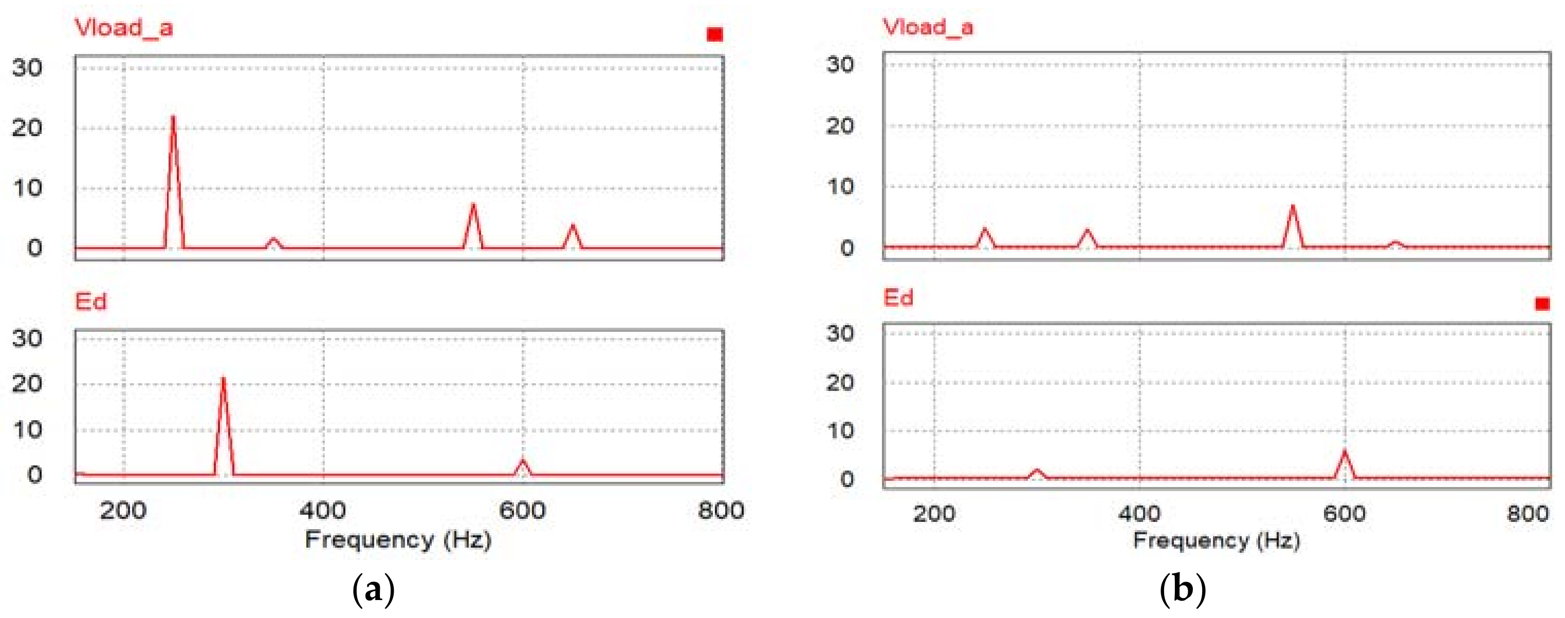 Electronics 07 00055 g023 Electronics 07 00055 g023