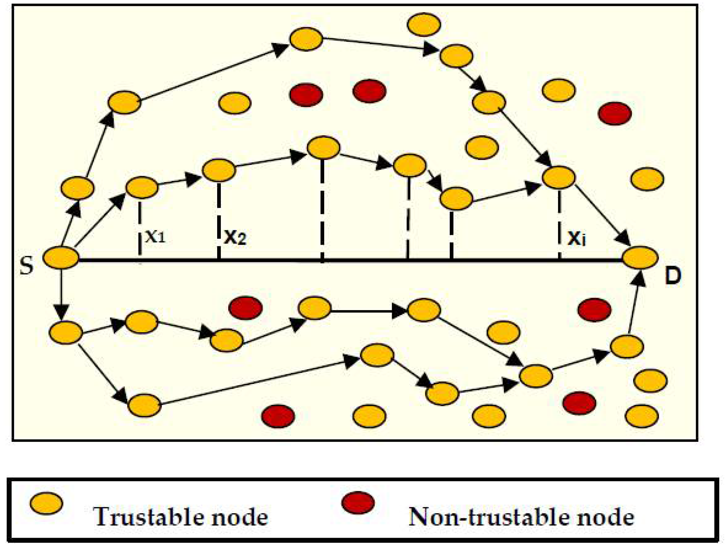 Electronics 07 00056 g003