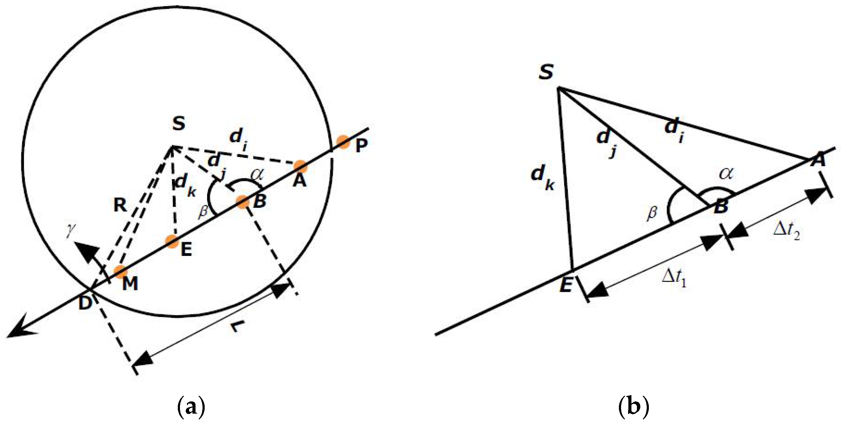 Electronics 07 00056 g006