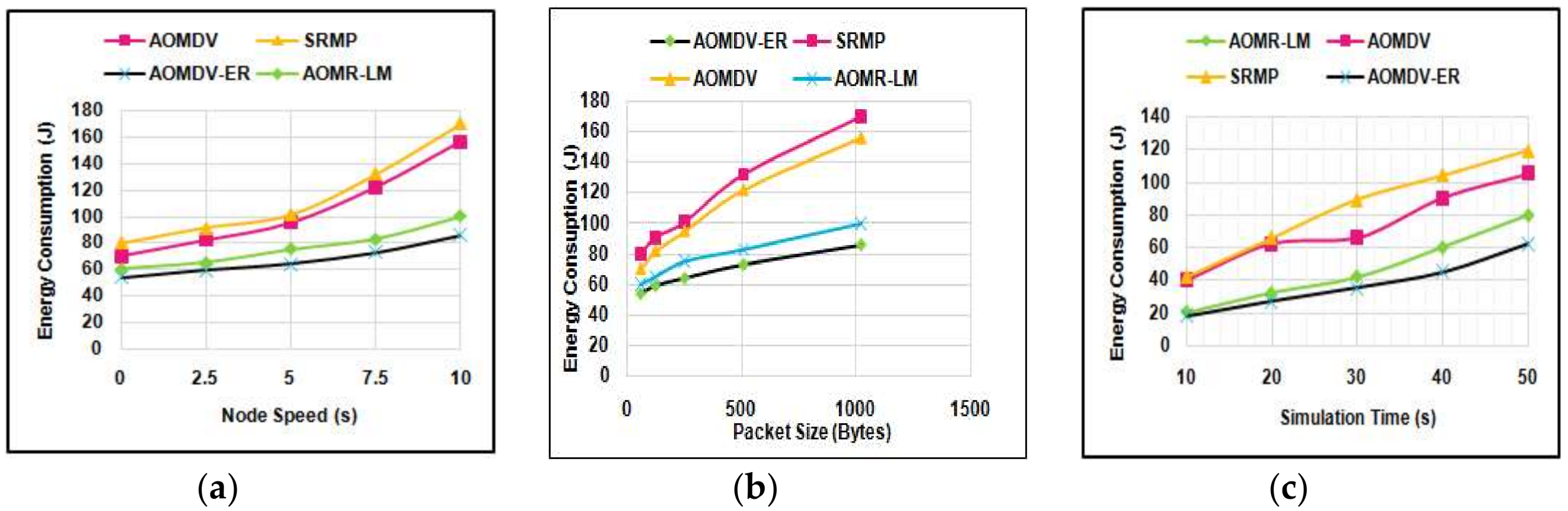 Electronics 07 00056 g015