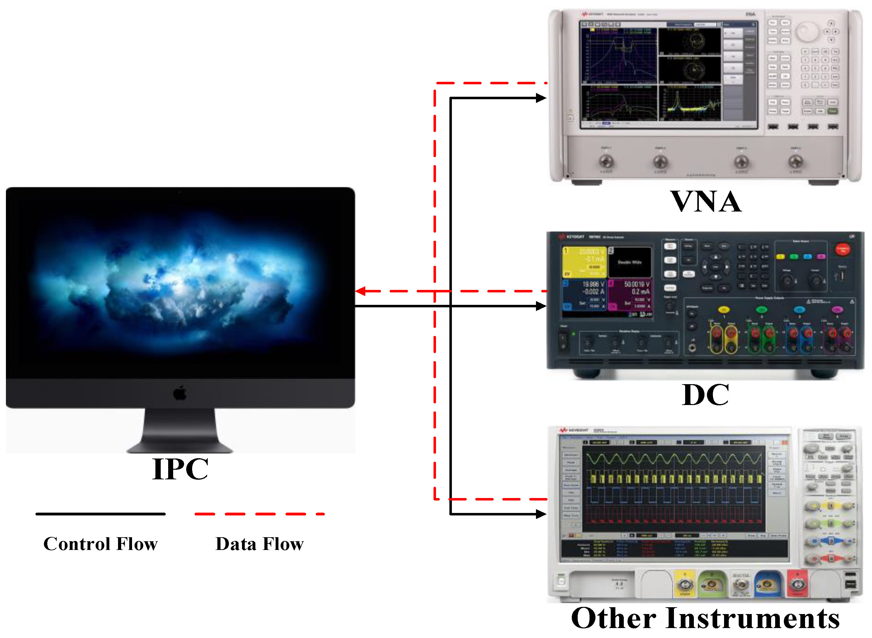 Electronics 07 00057 g013 550