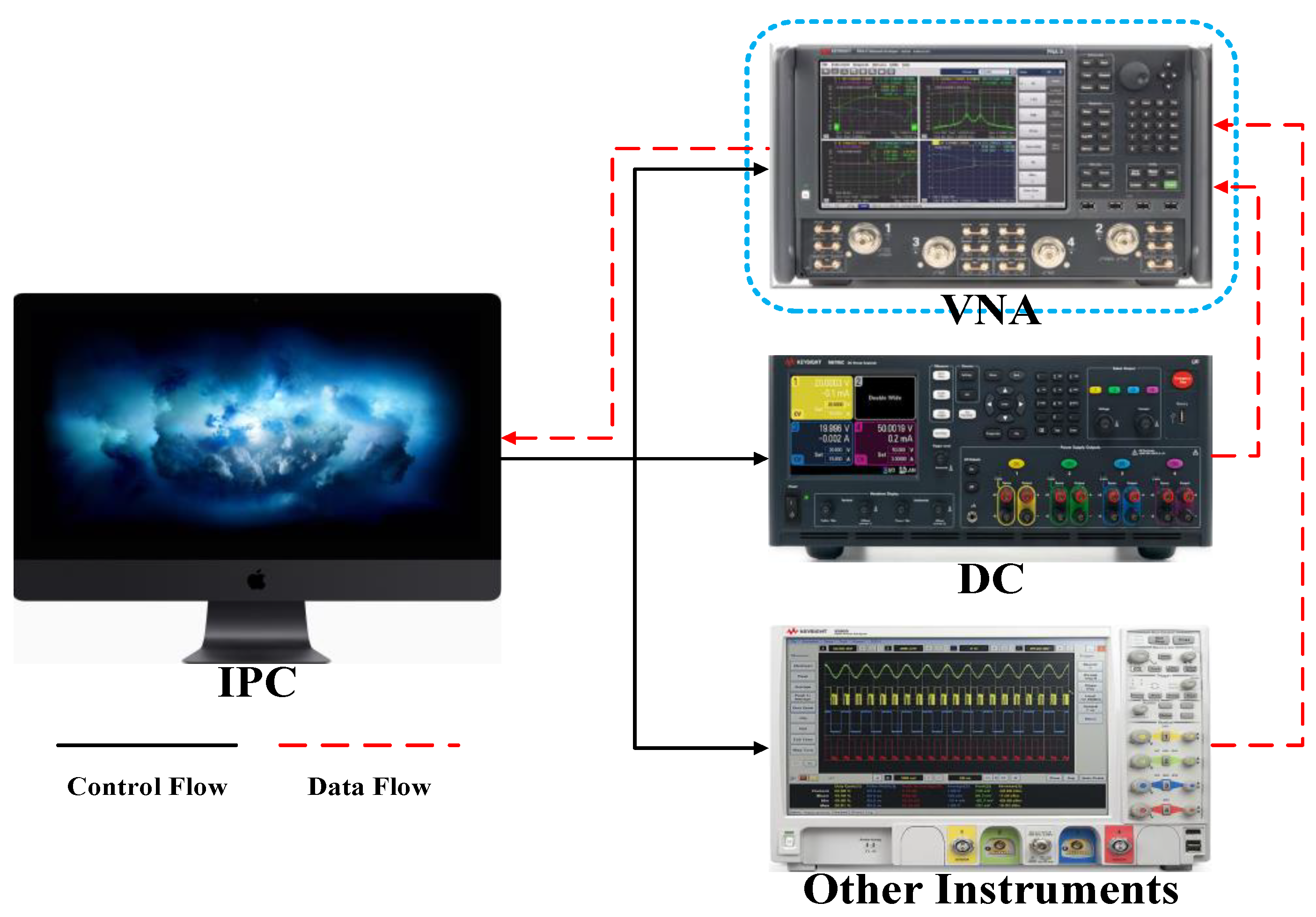 Electronics 07 00057 g014 550
