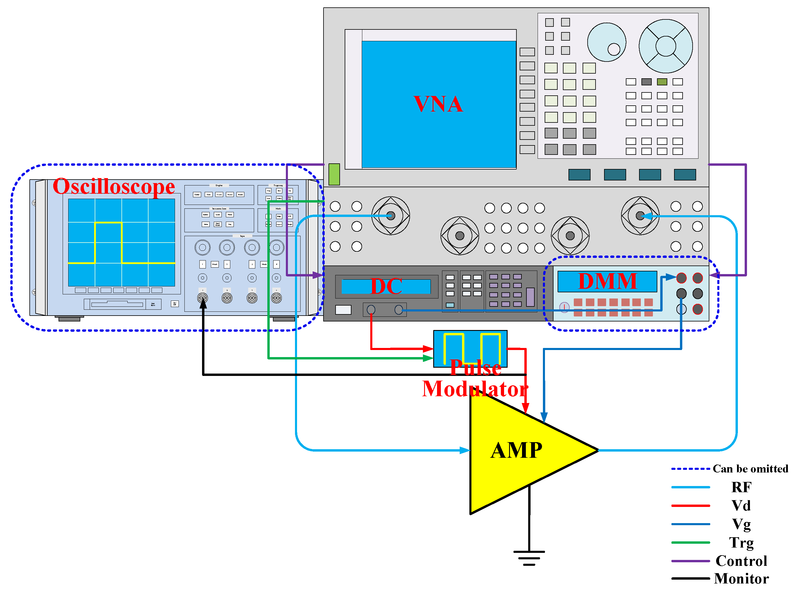 Electronics 07 00057 g015 550