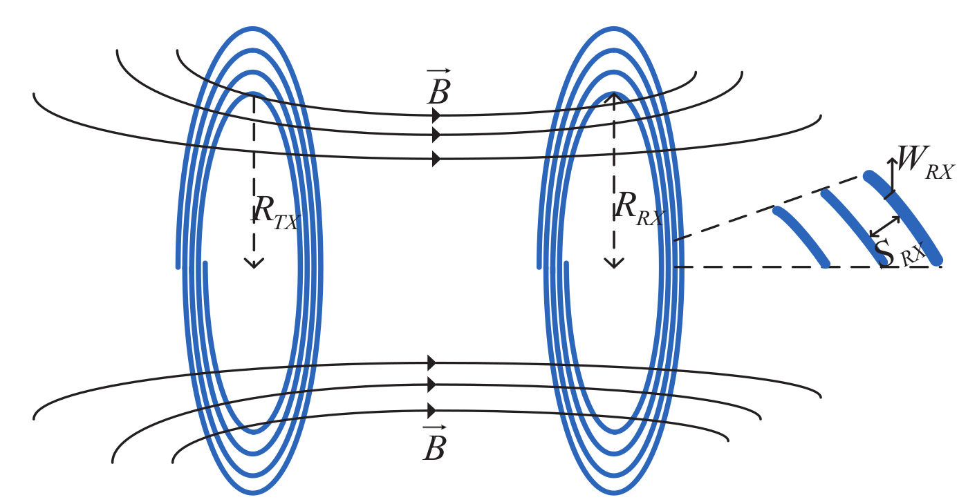 Electronics 07 00058 g005