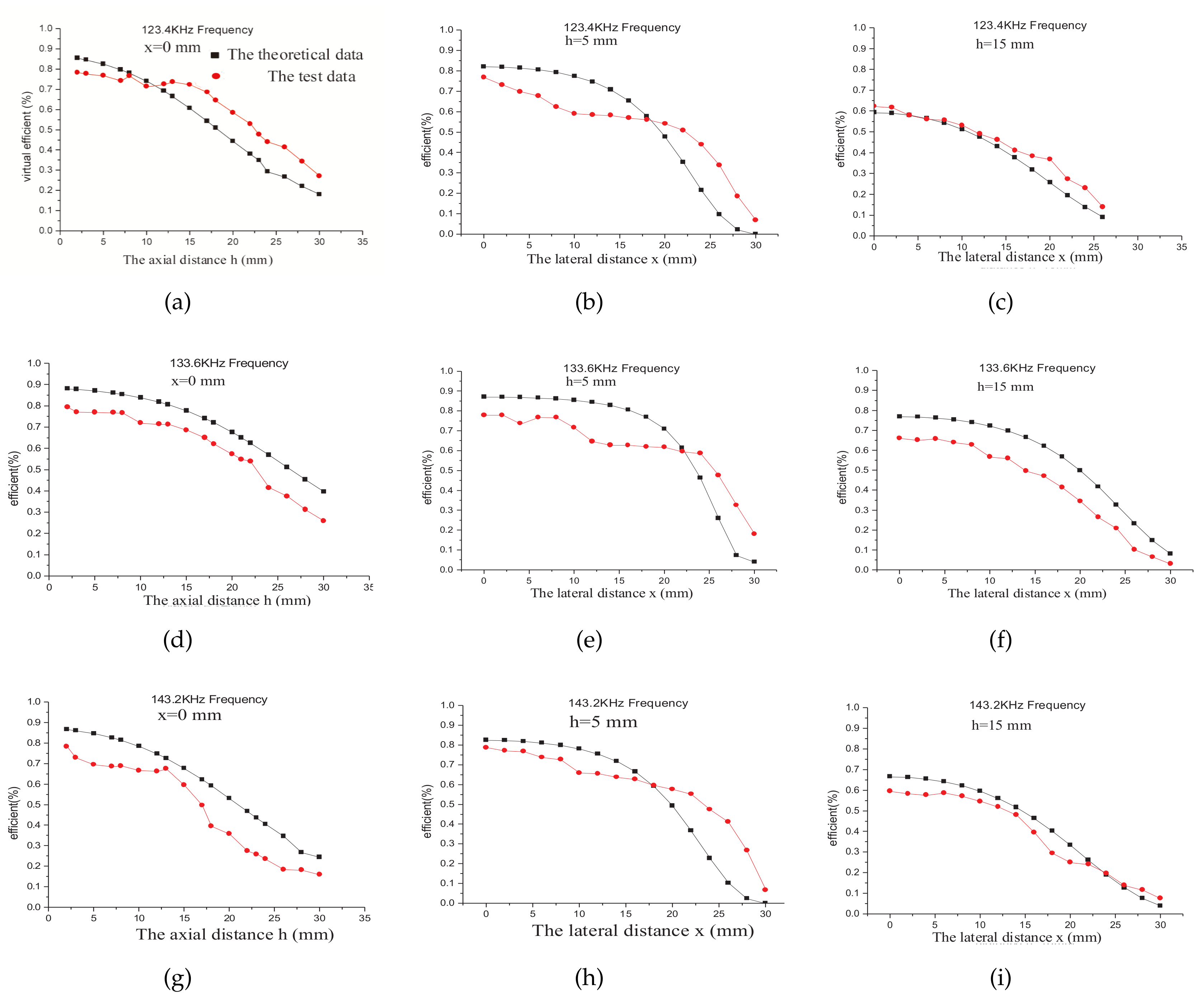 Electronics 07 00058 g010