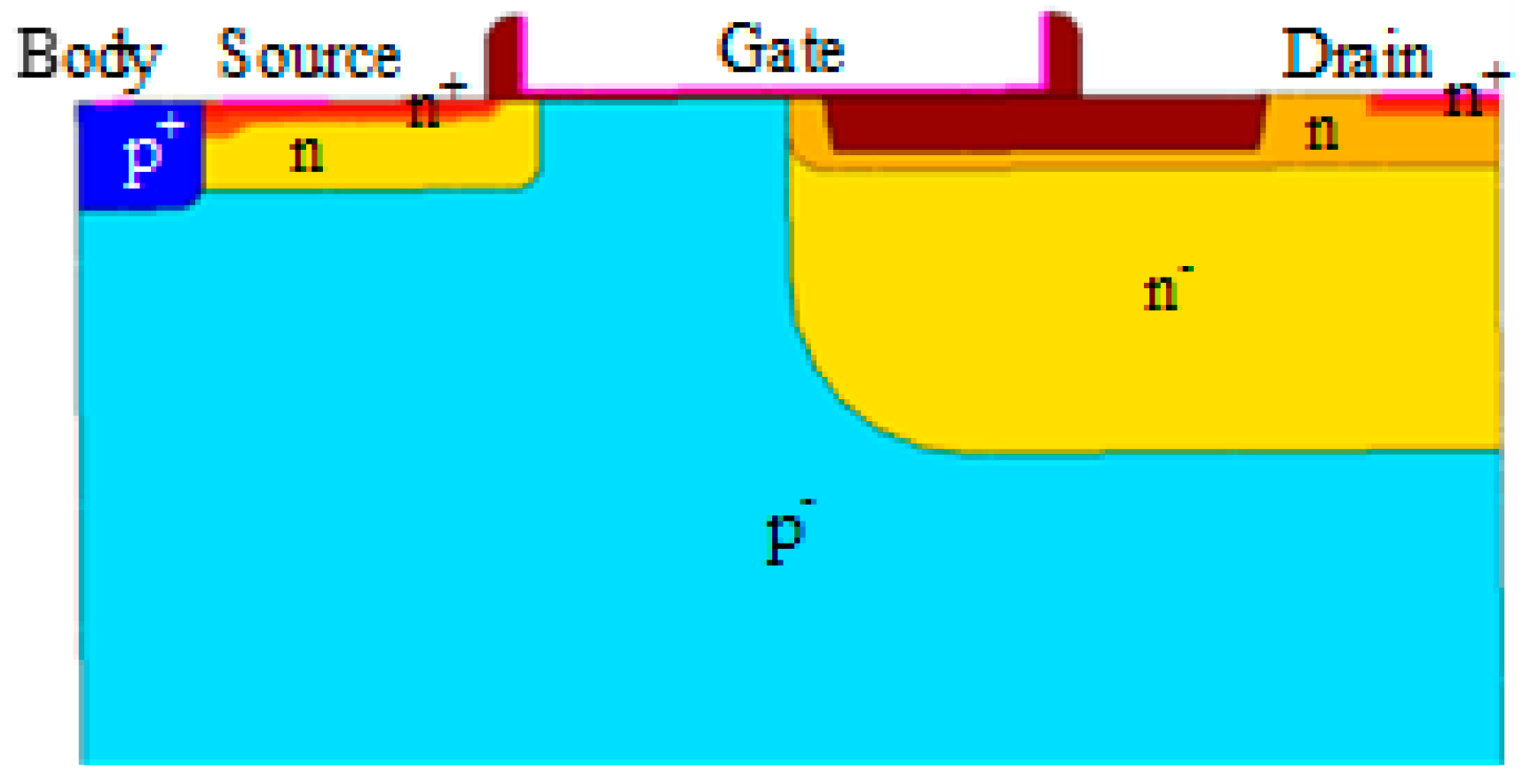 Electronics 07 00060 g001 550