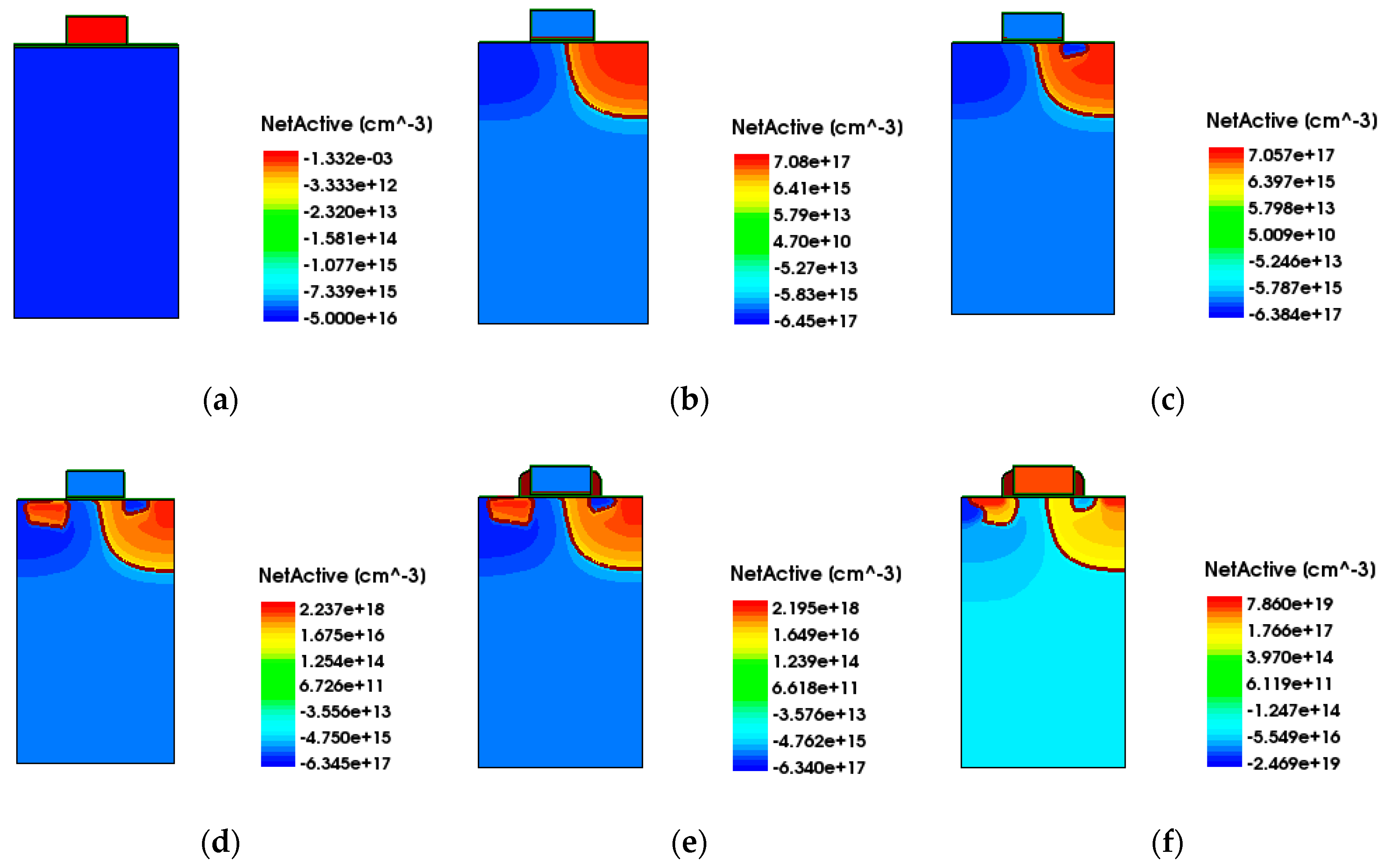 Electronics 07 00060 g004 550