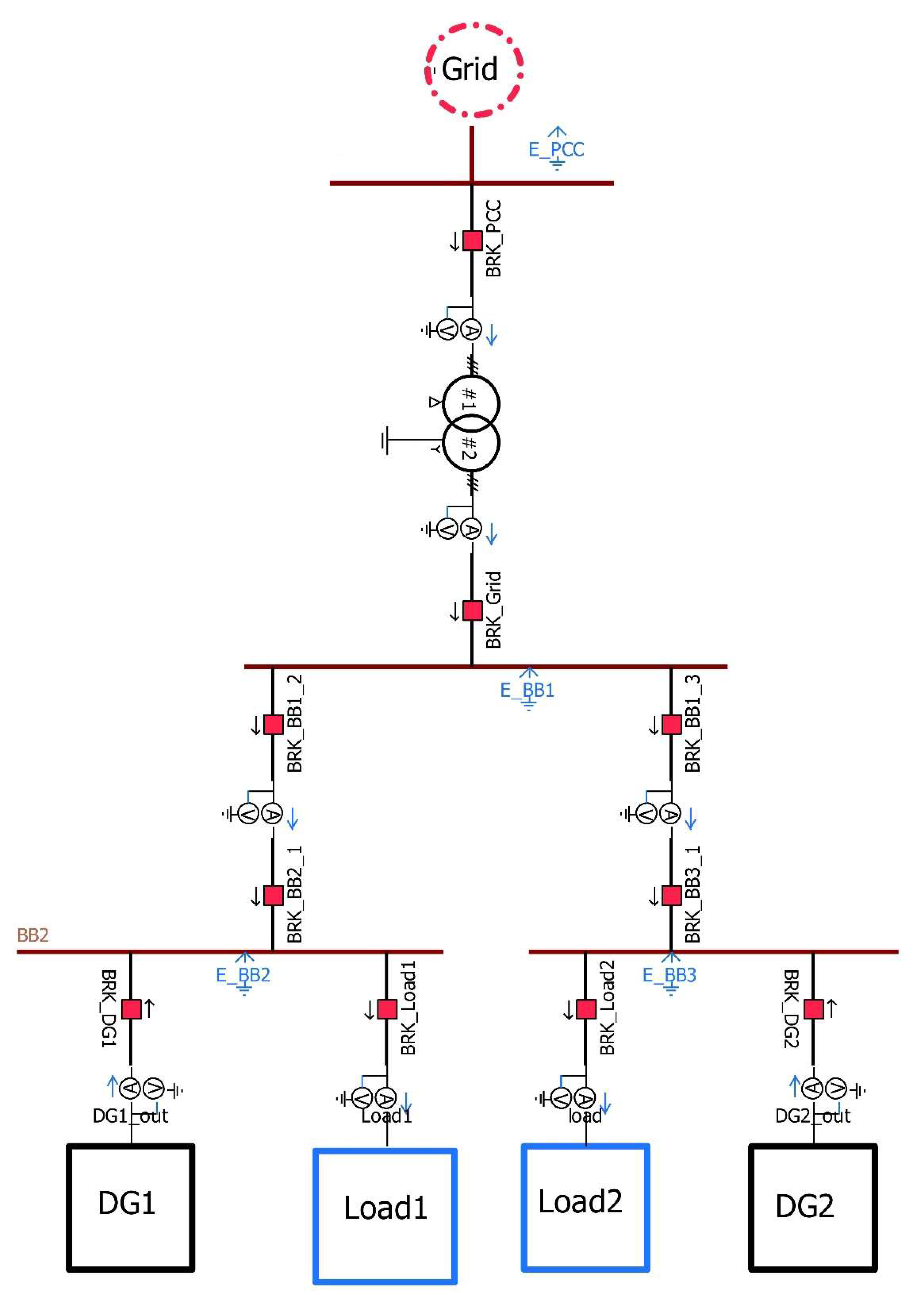Electronics 07 00061 g002 550
