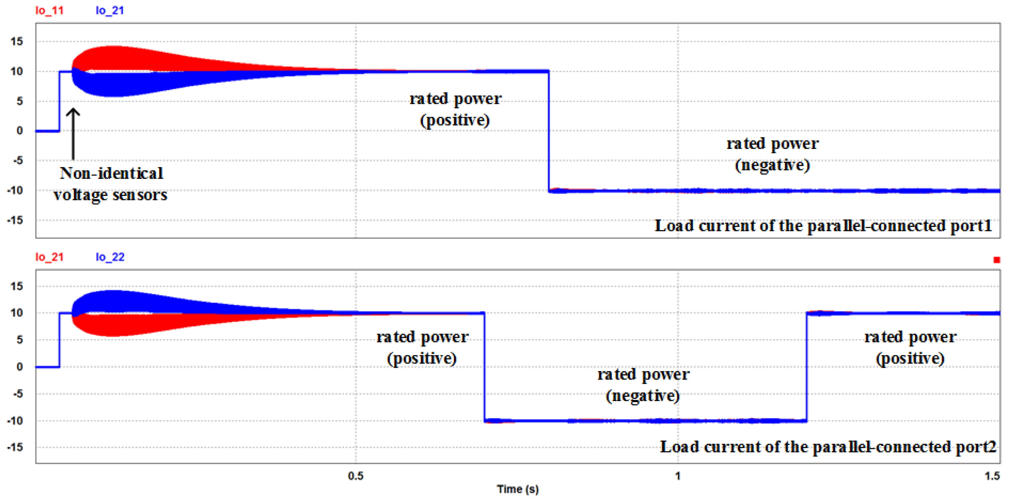 Electronics 07 00062 g013