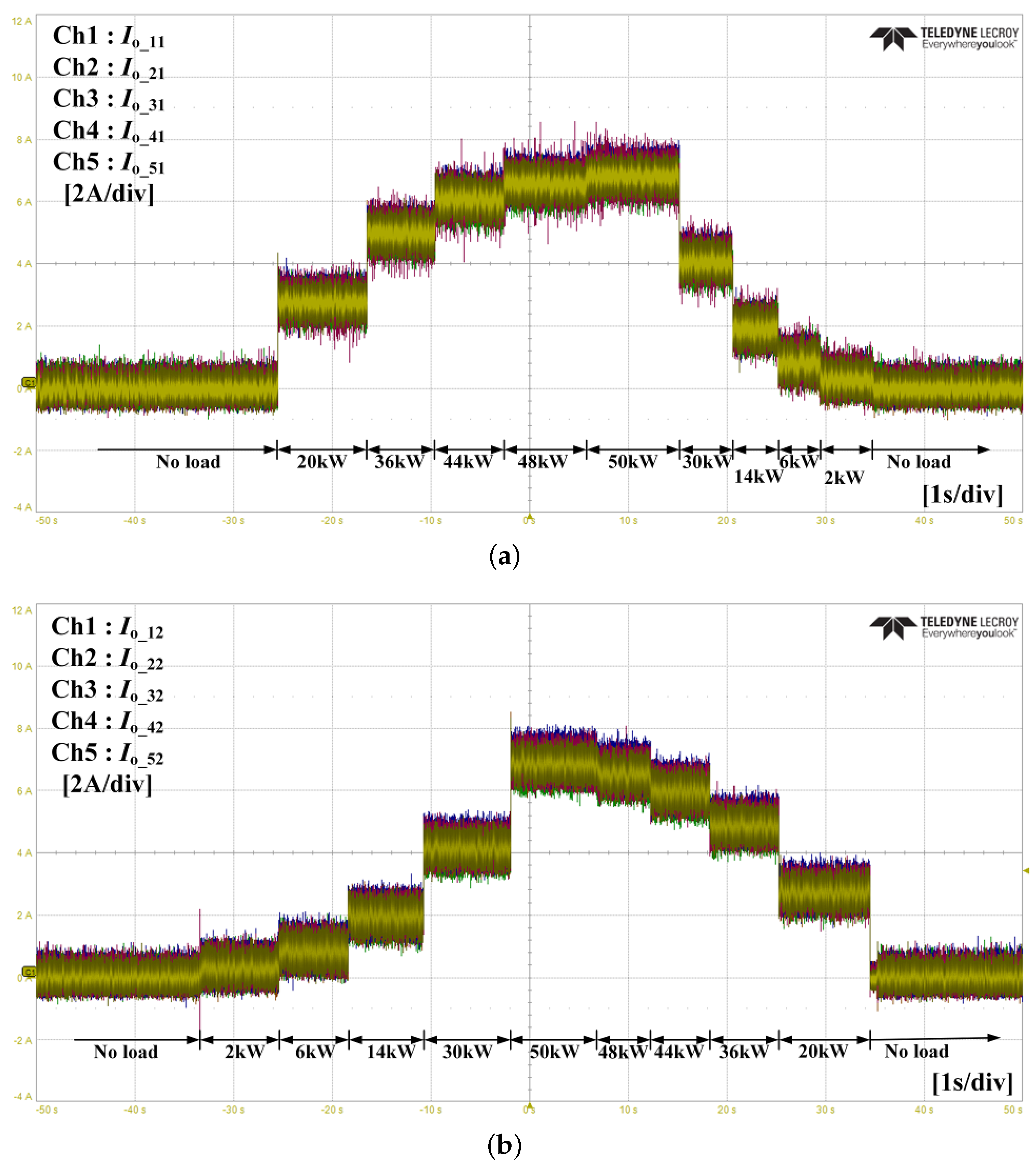 Electronics 07 00062 g018