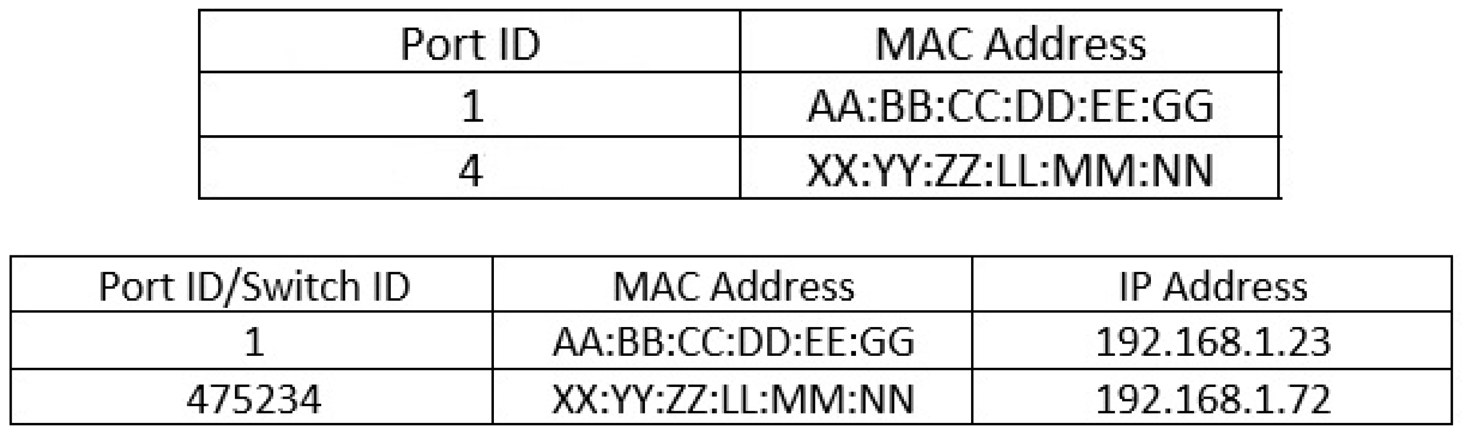 Electronics 07 00065 g002