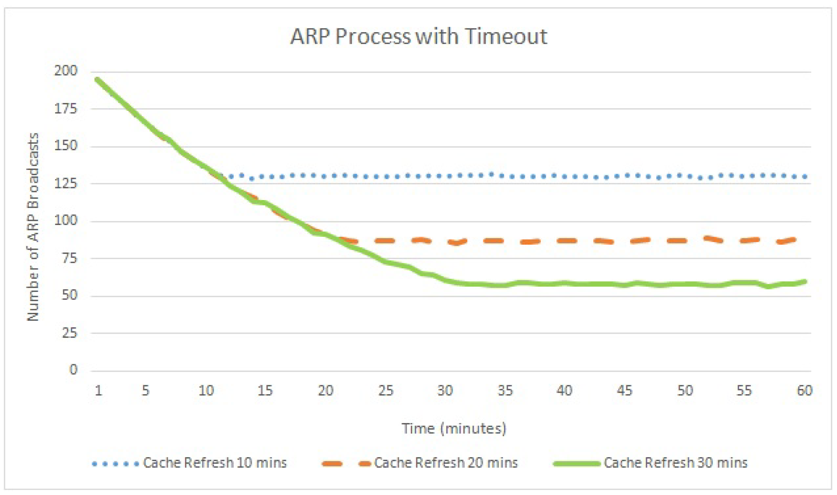 Electronics 07 00065 g008