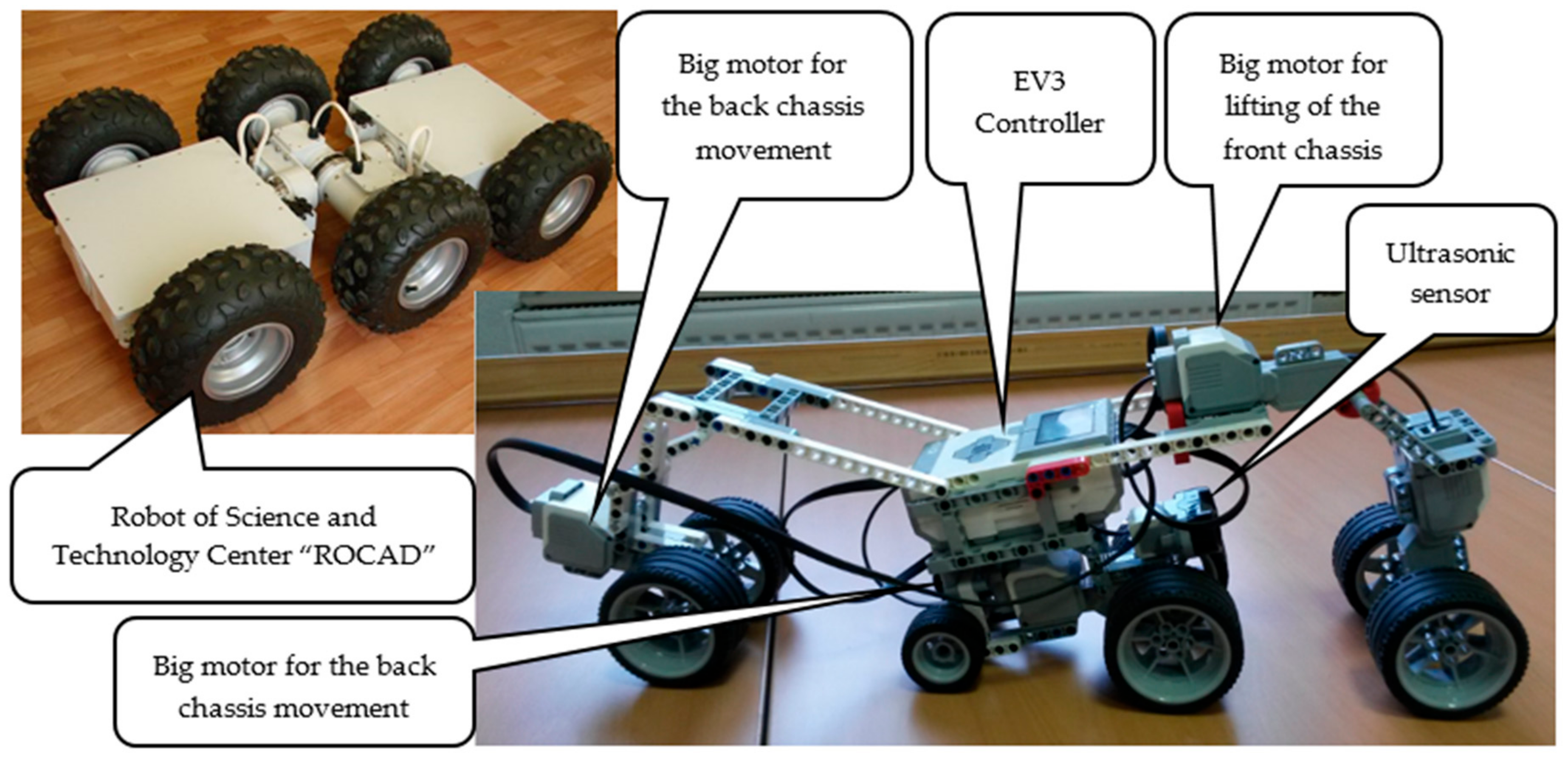 Electronics 07 00066 g006 550