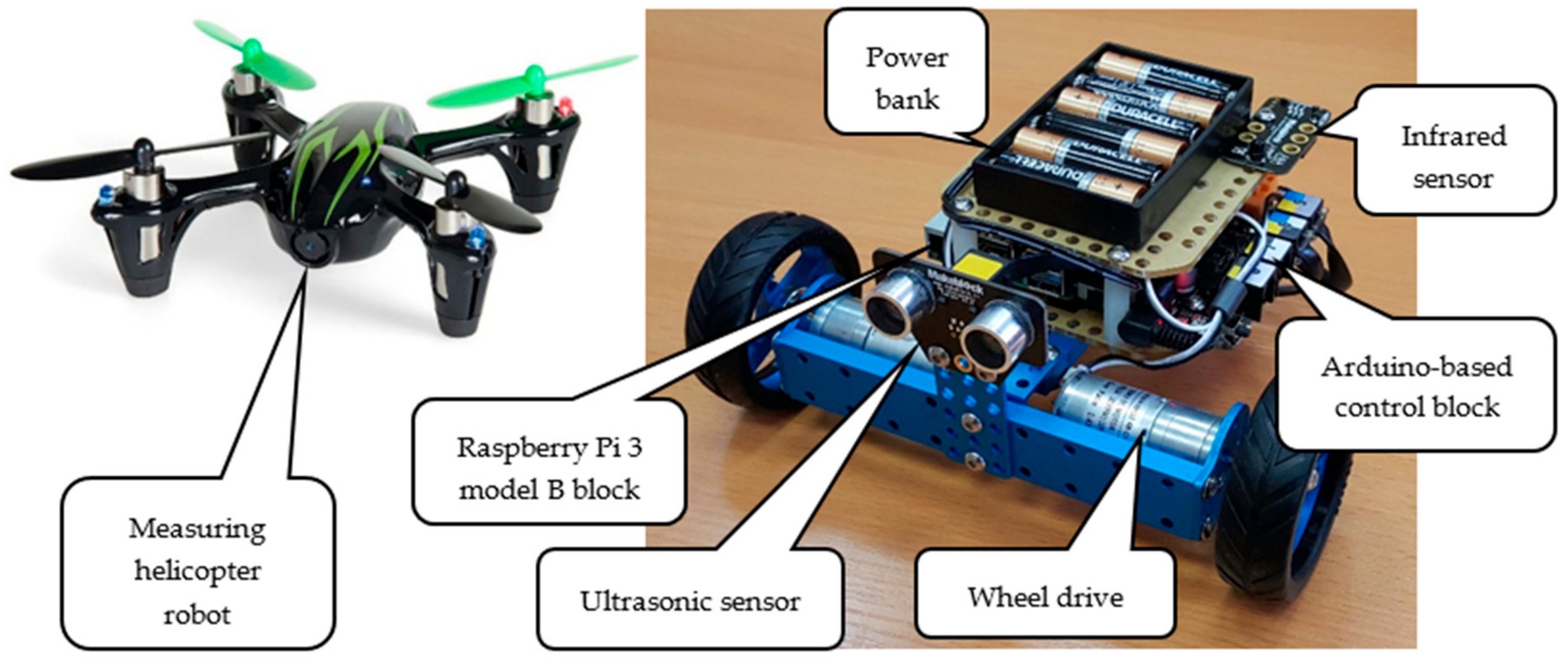 Electronics 07 00066 g007 550