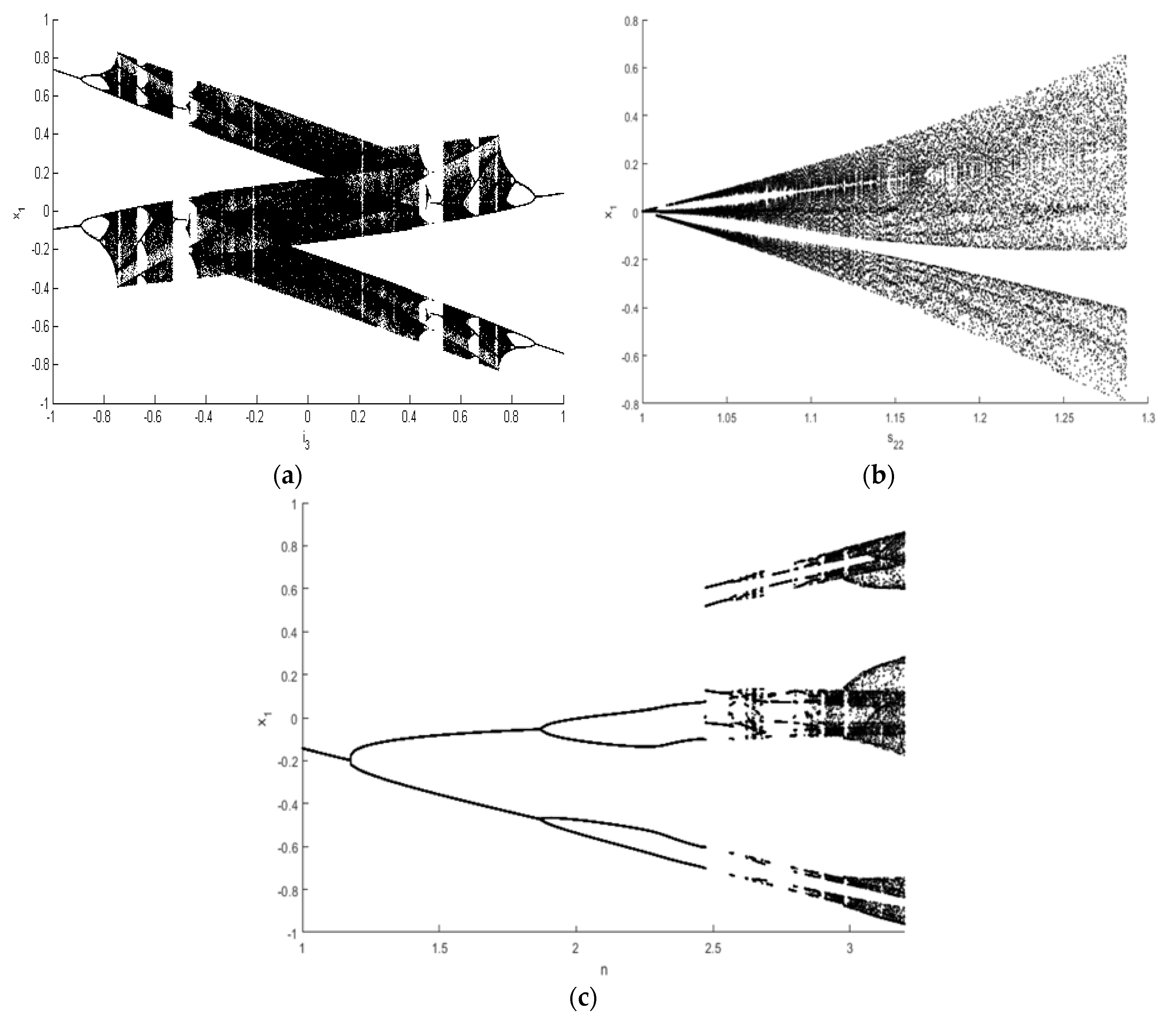 Electronics 07 00067 g002