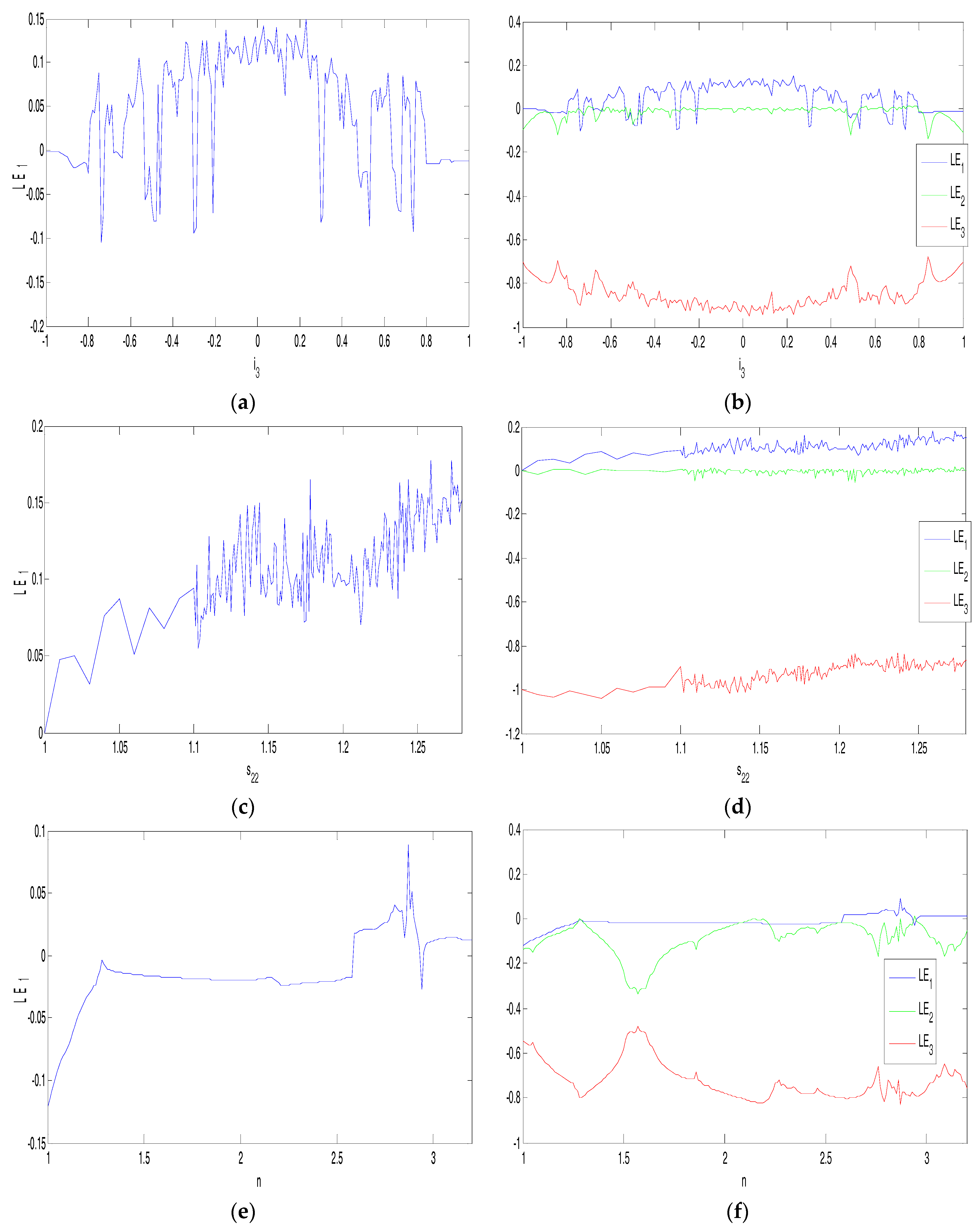 Electronics 07 00067 g003