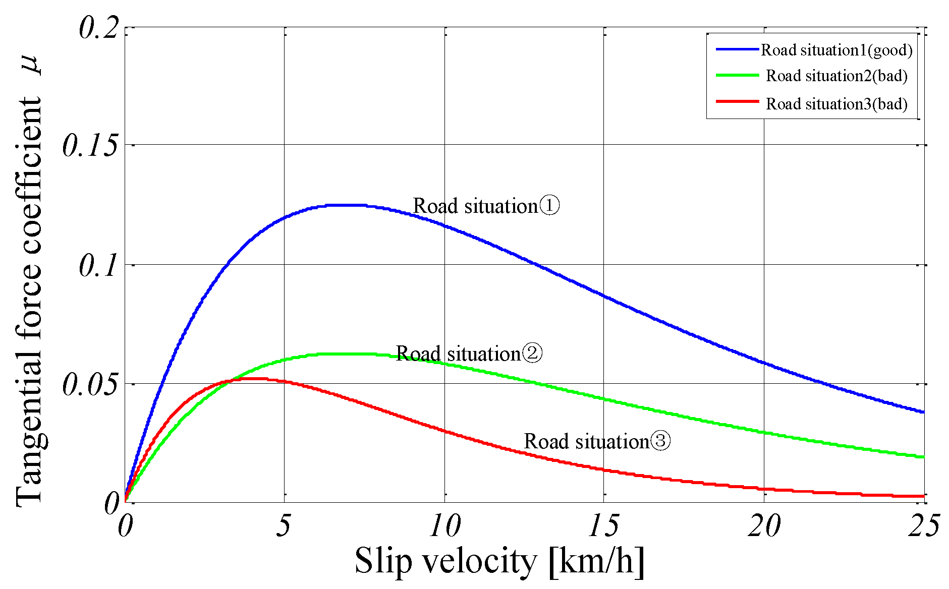Electronics 07 00070 g006 550