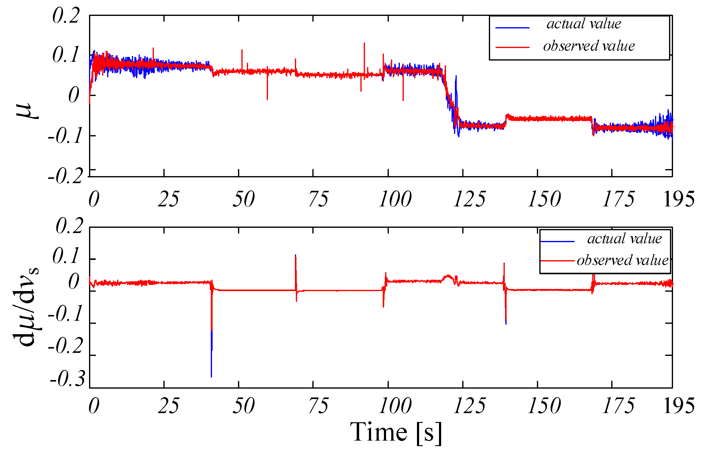 Electronics 07 00070 g010 550