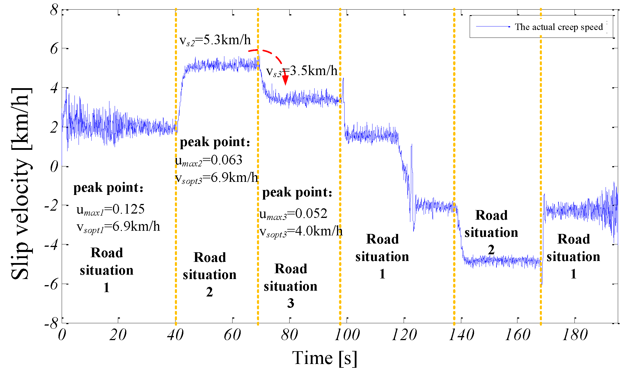 Electronics 07 00070 g012 550