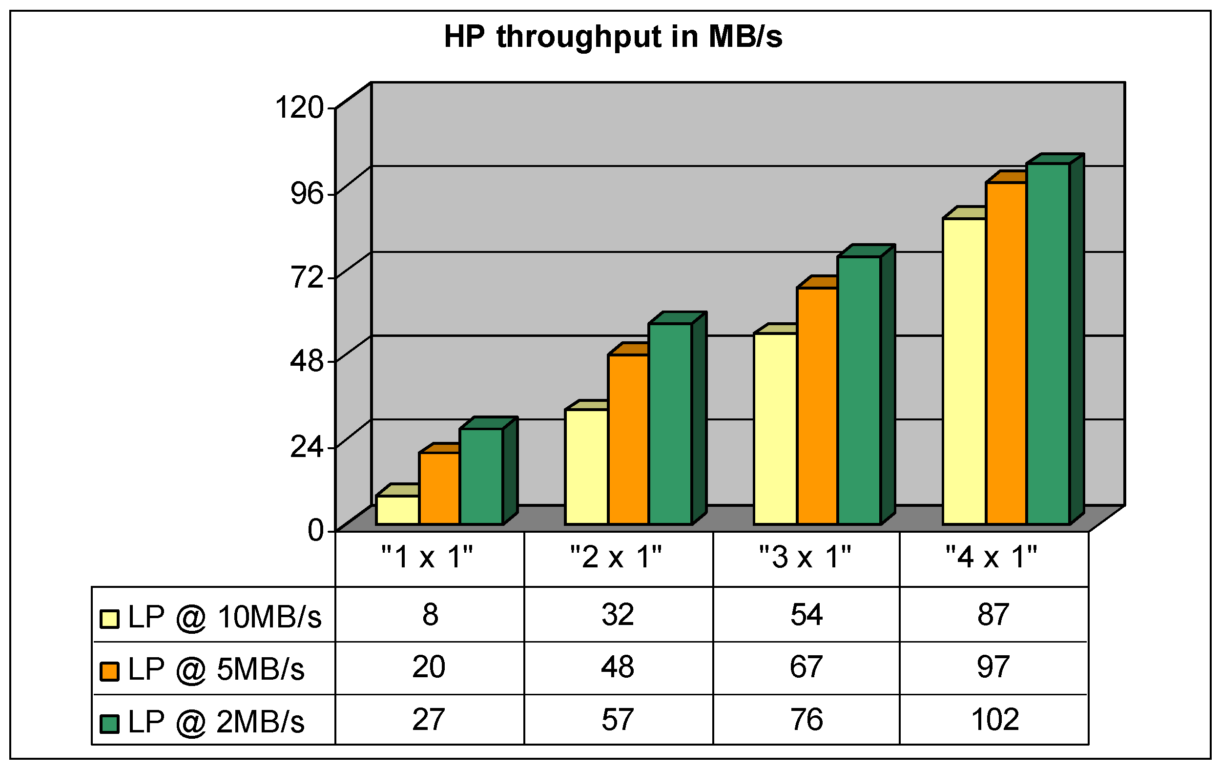 Electronics 07 00075 g009 550
