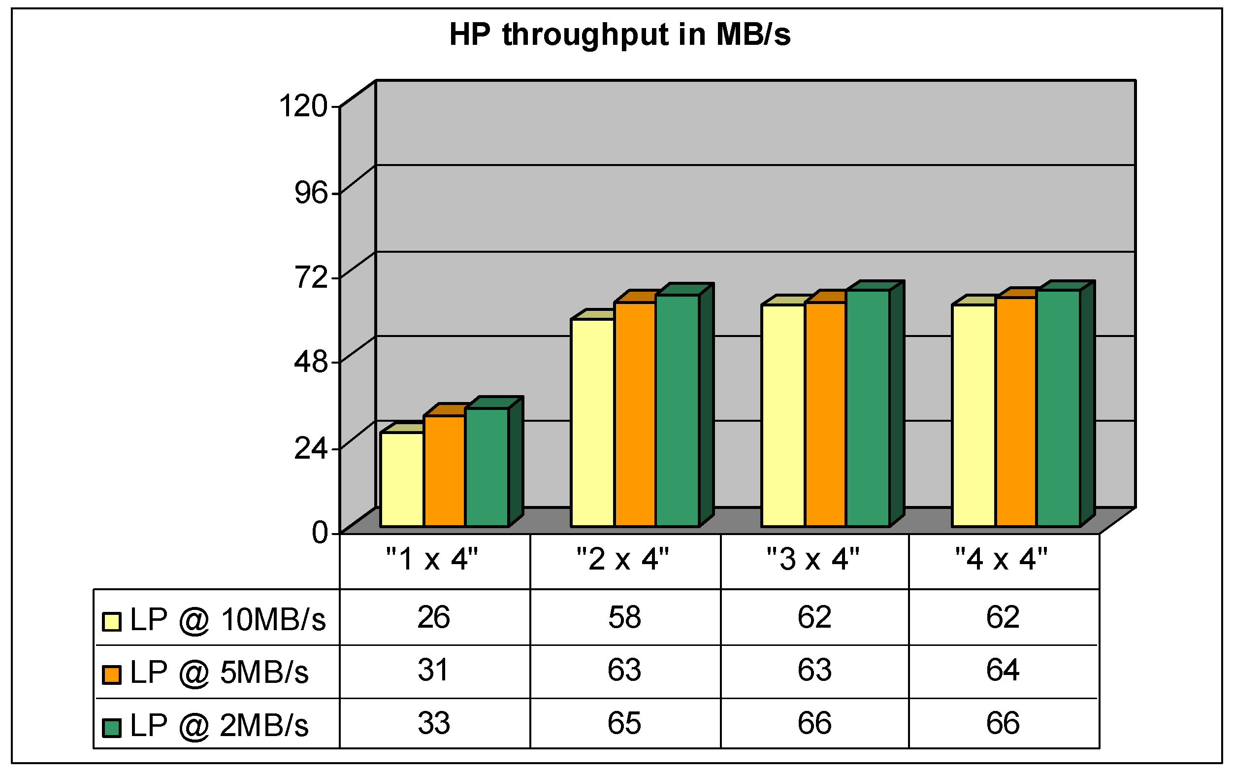 Electronics 07 00075 g011 550