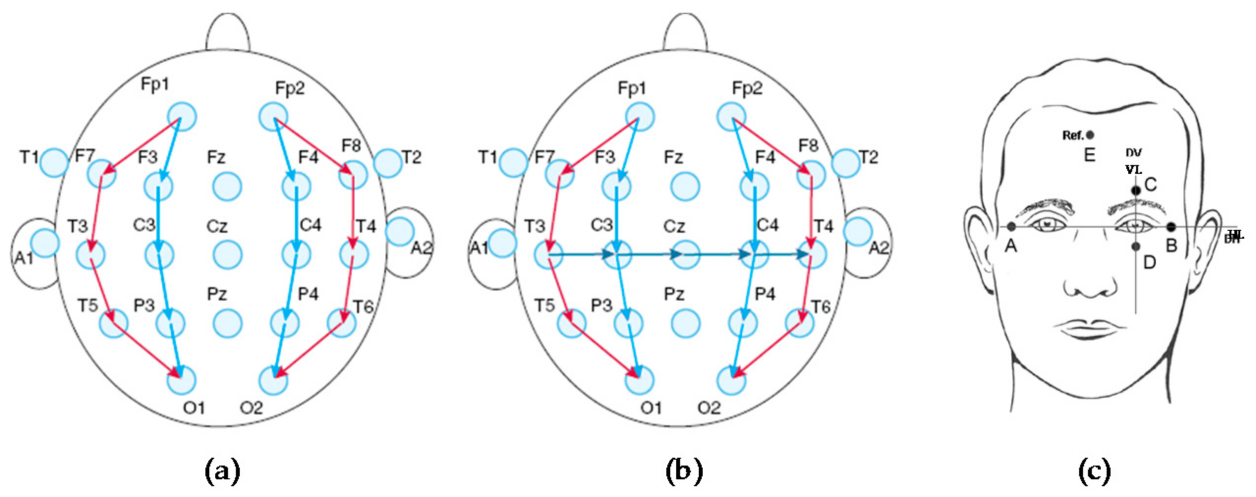 Electronics 07 00077 g005 550
