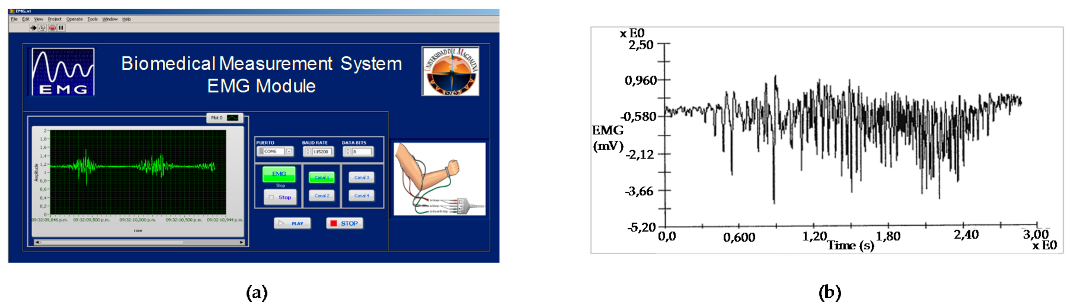 Electronics 07 00077 g026 550